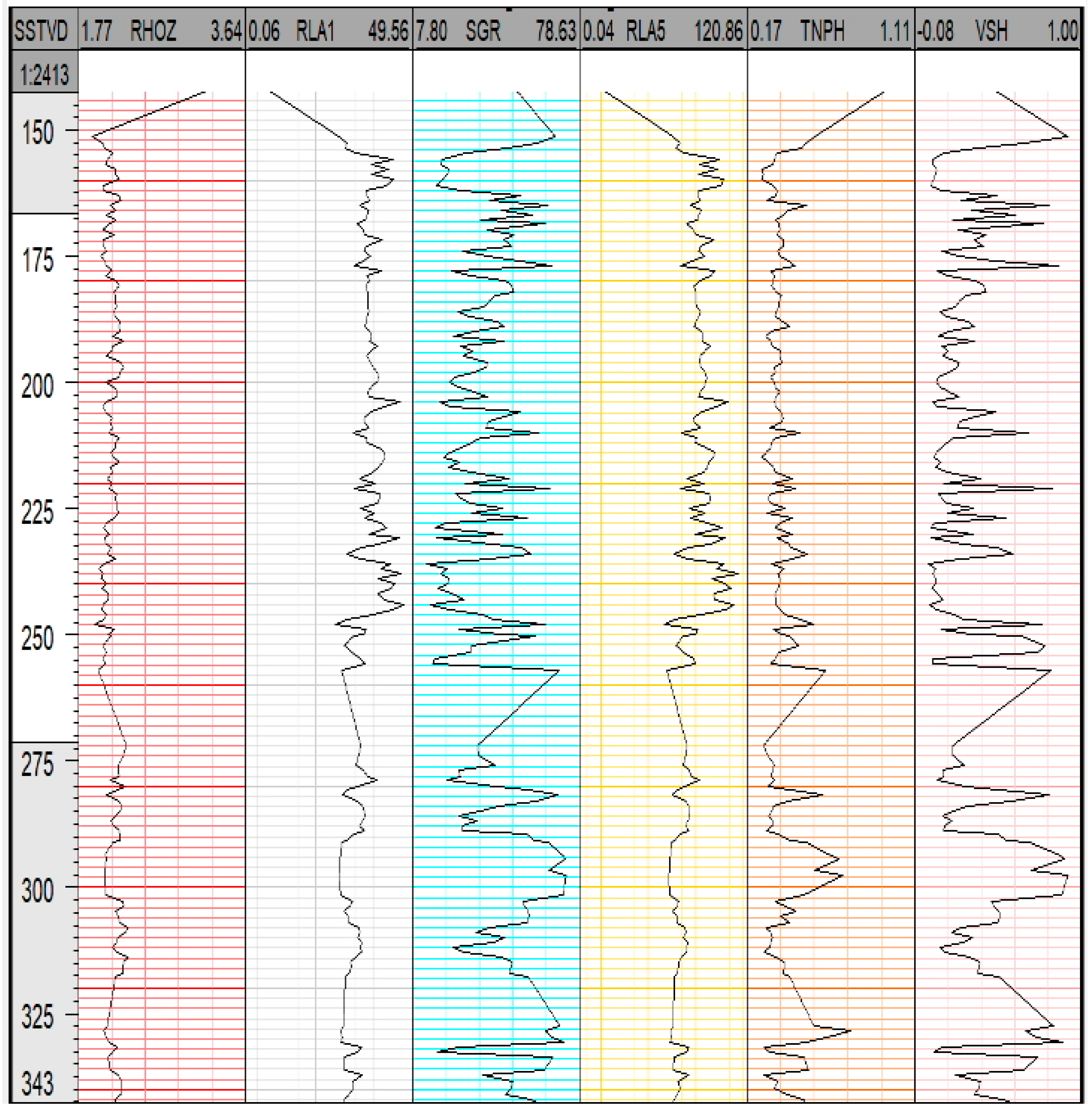 Energies 13 00551 g003 Energies 13 00551 g003