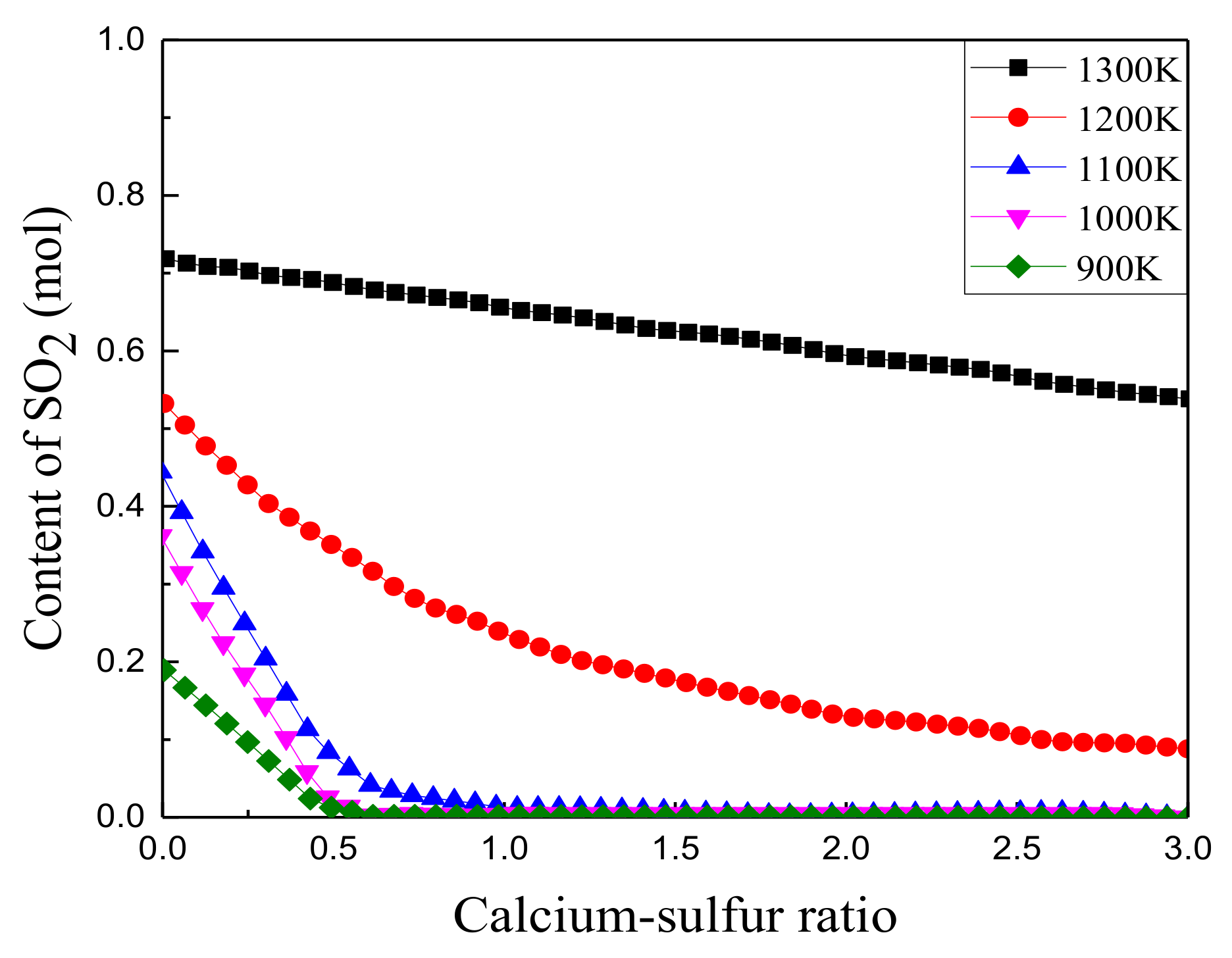 Energies 13 00553 g004 Energies 13 00553 g004