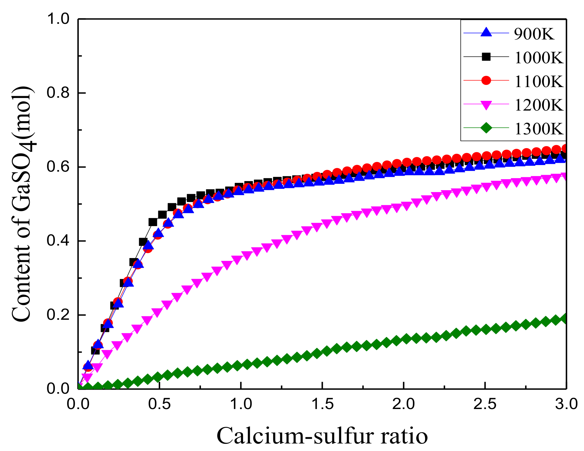 Energies 13 00553 g005 Energies 13 00553 g005