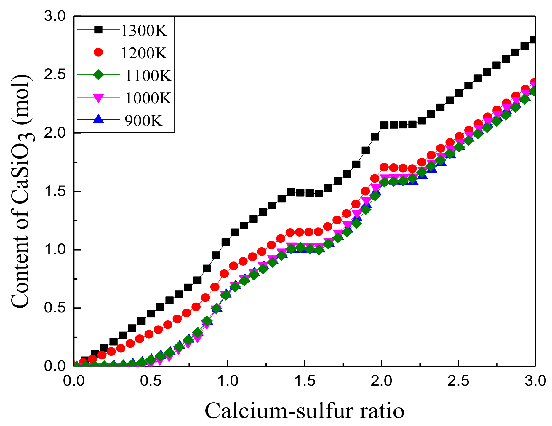 Energies 13 00553 g006 Energies 13 00553 g006
