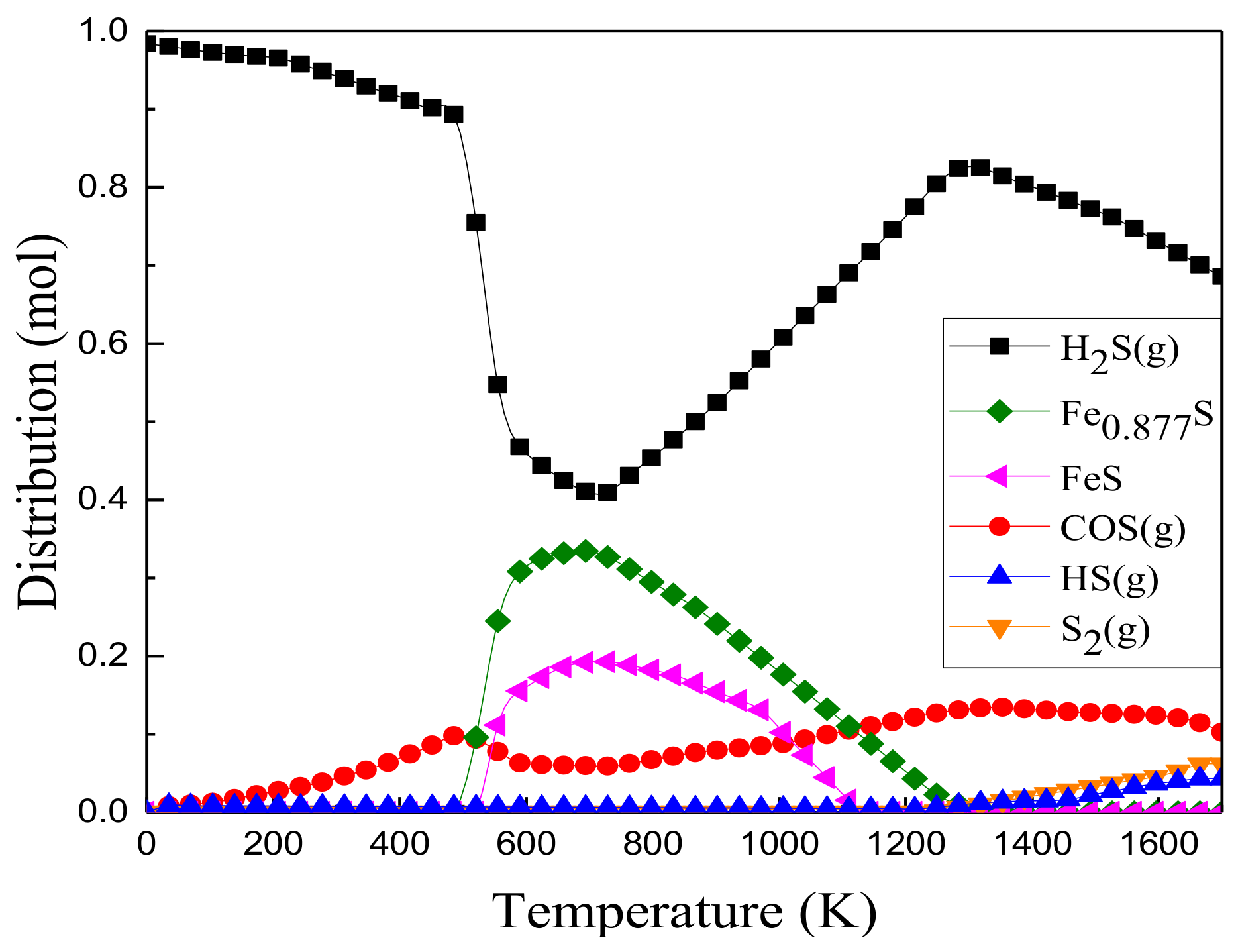 Energies 13 00553 g009 Energies 13 00553 g009