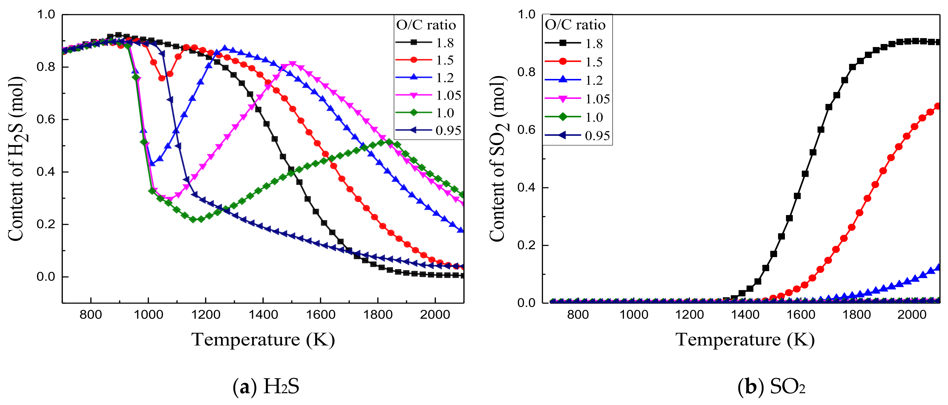 Energies 13 00553 g010a Energies 13 00553 g010a