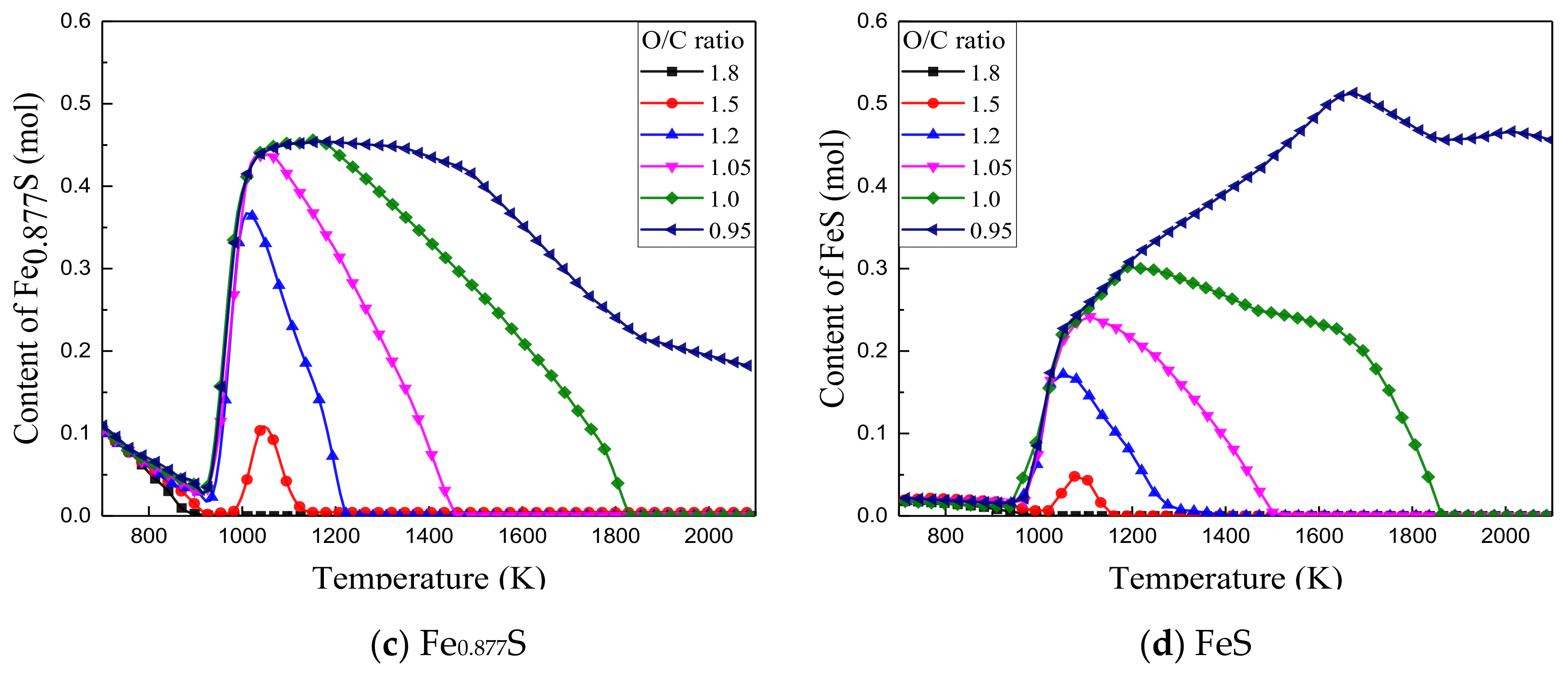 Energies 13 00553 g010b Energies 13 00553 g010b