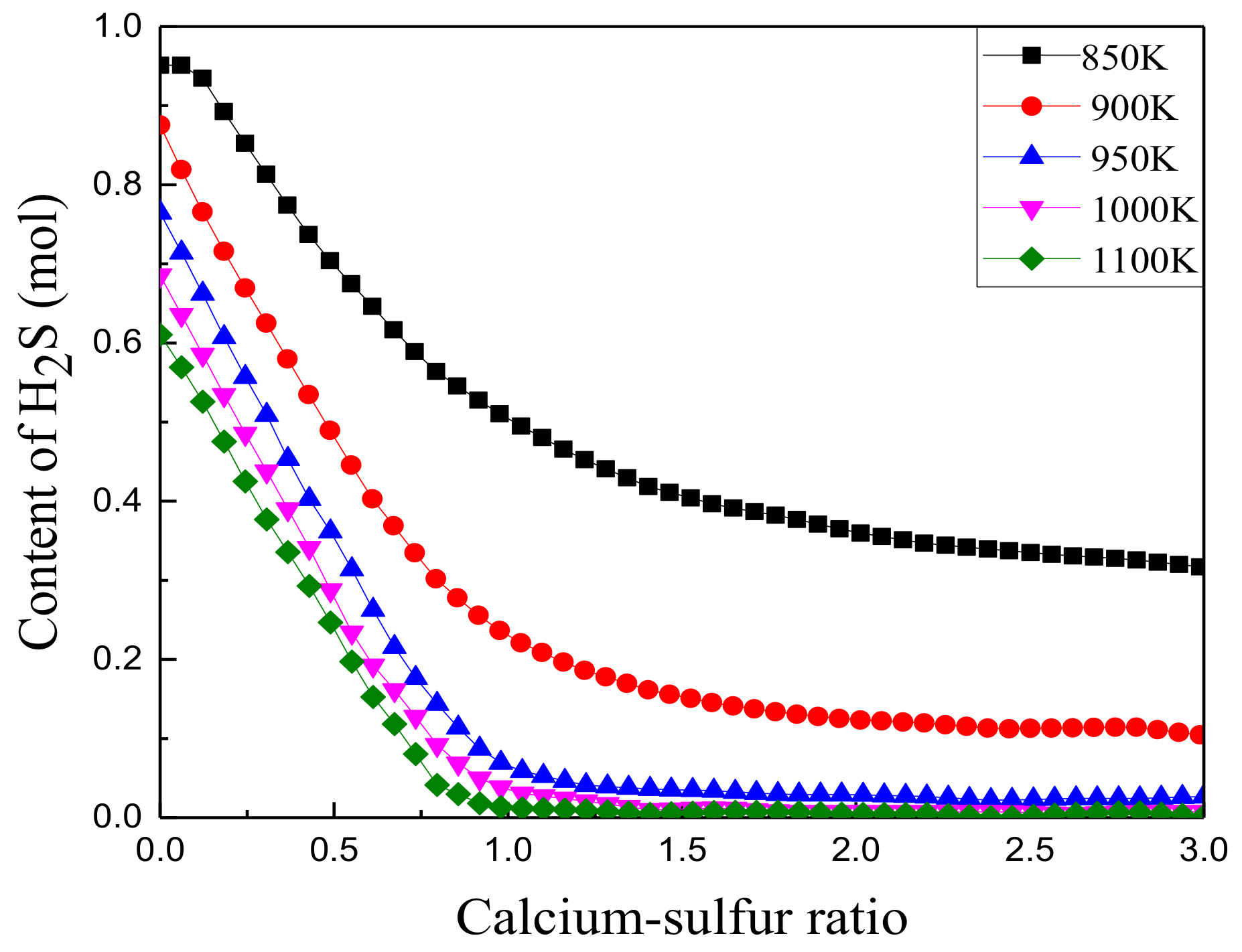 Energies 13 00553 g011 Energies 13 00553 g011