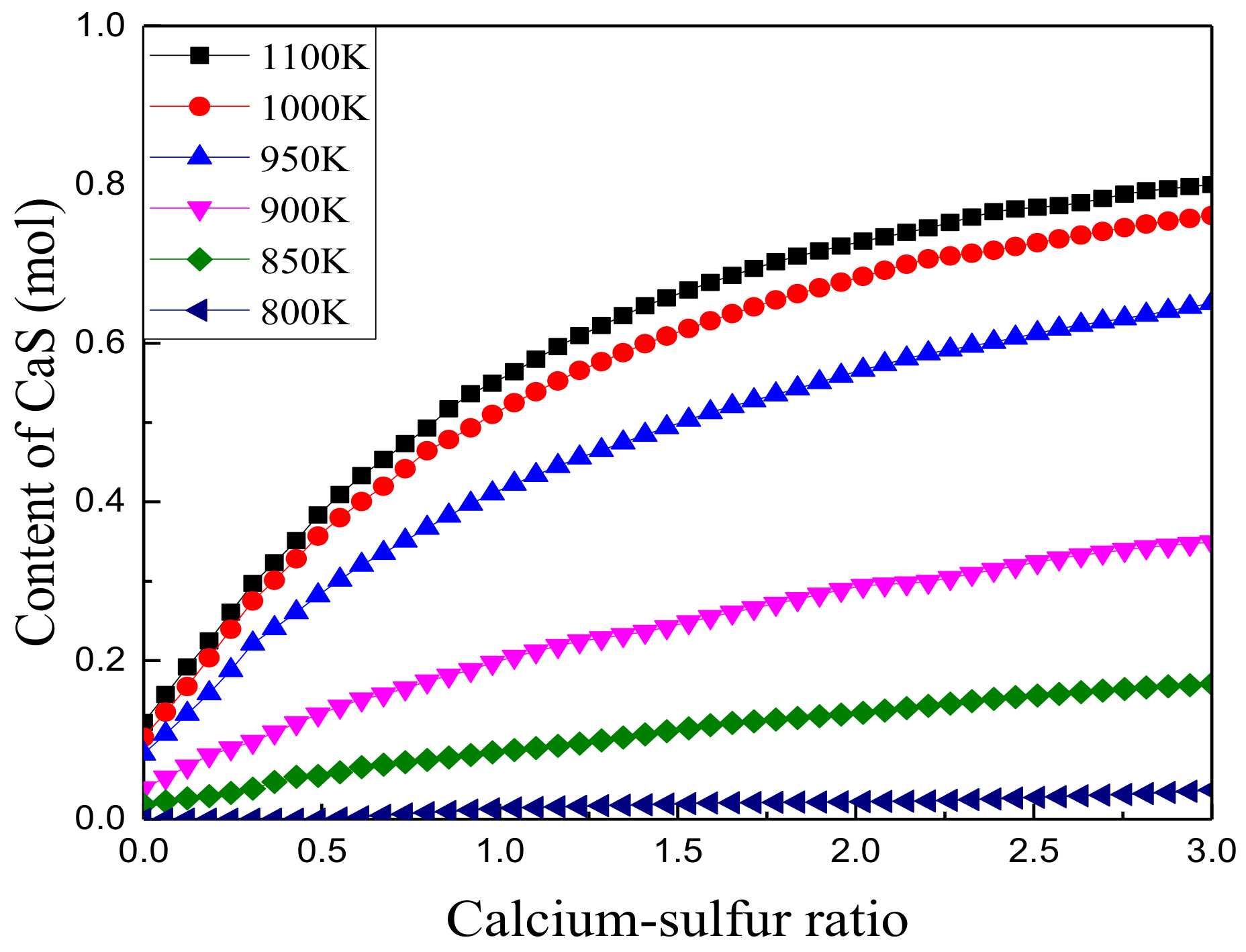 Energies 13 00553 g012 Energies 13 00553 g012