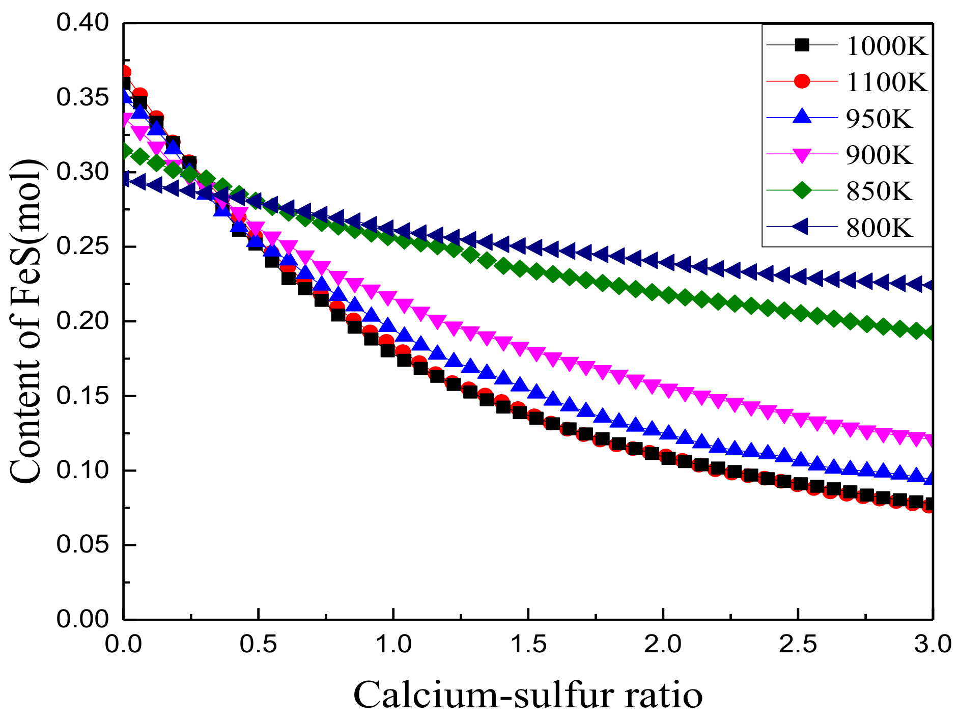 Energies 13 00553 g013 Energies 13 00553 g013