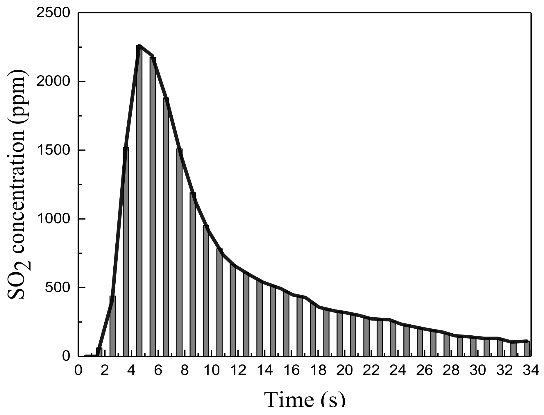 Energies 13 00553 g014 Energies 13 00553 g014