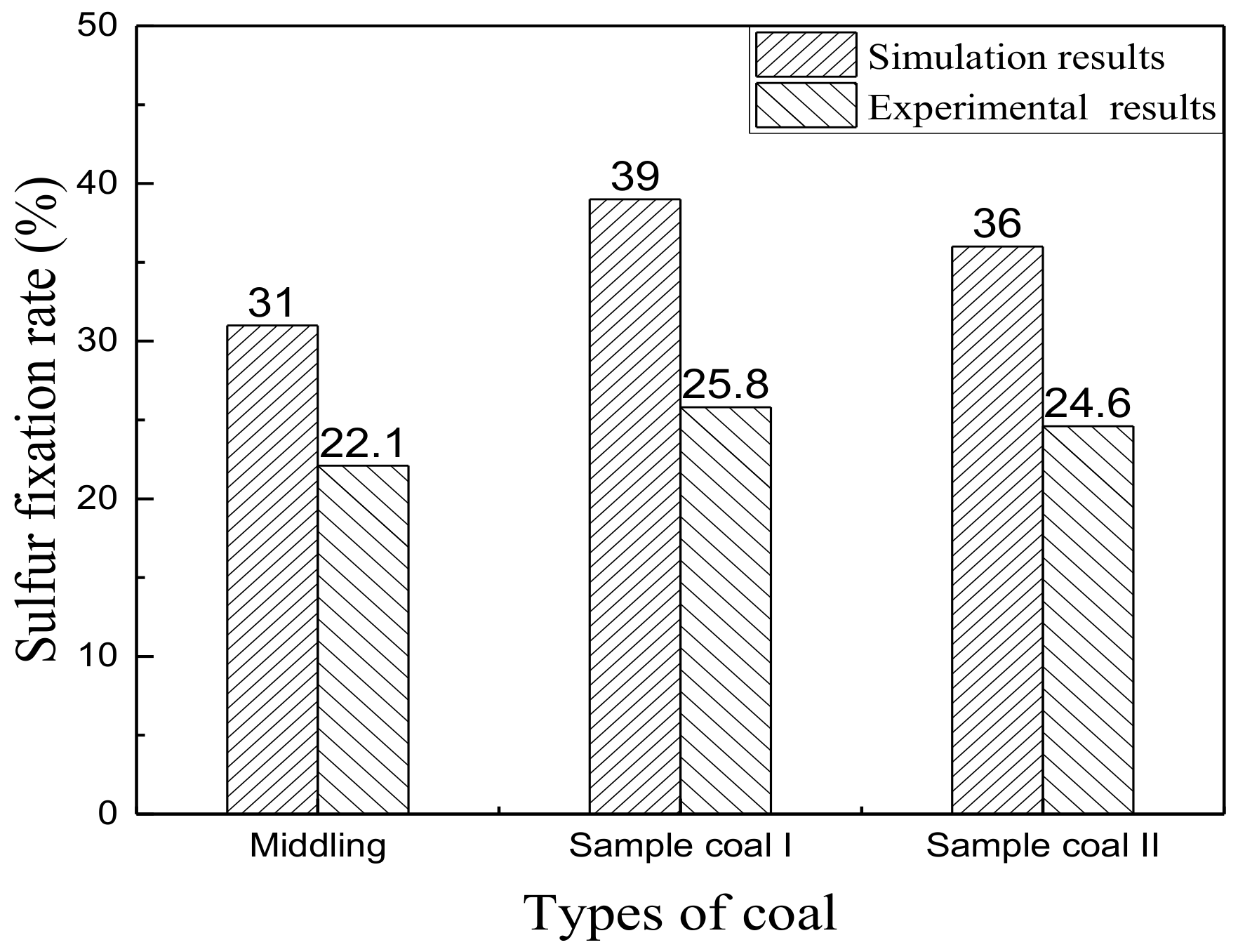 Energies 13 00553 g015 Energies 13 00553 g015