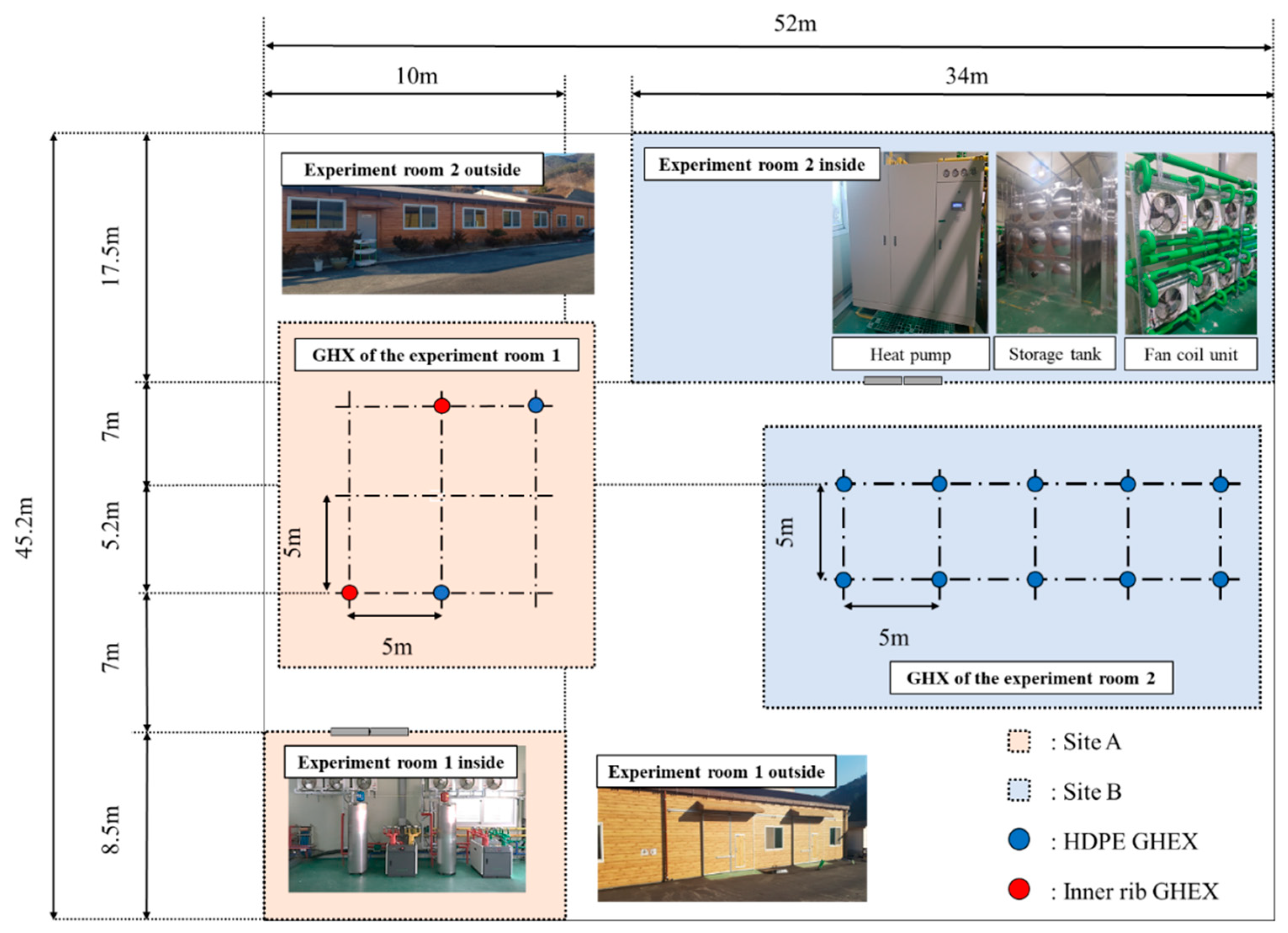 Energies 13 00554 g001 Energies 13 00554 g001