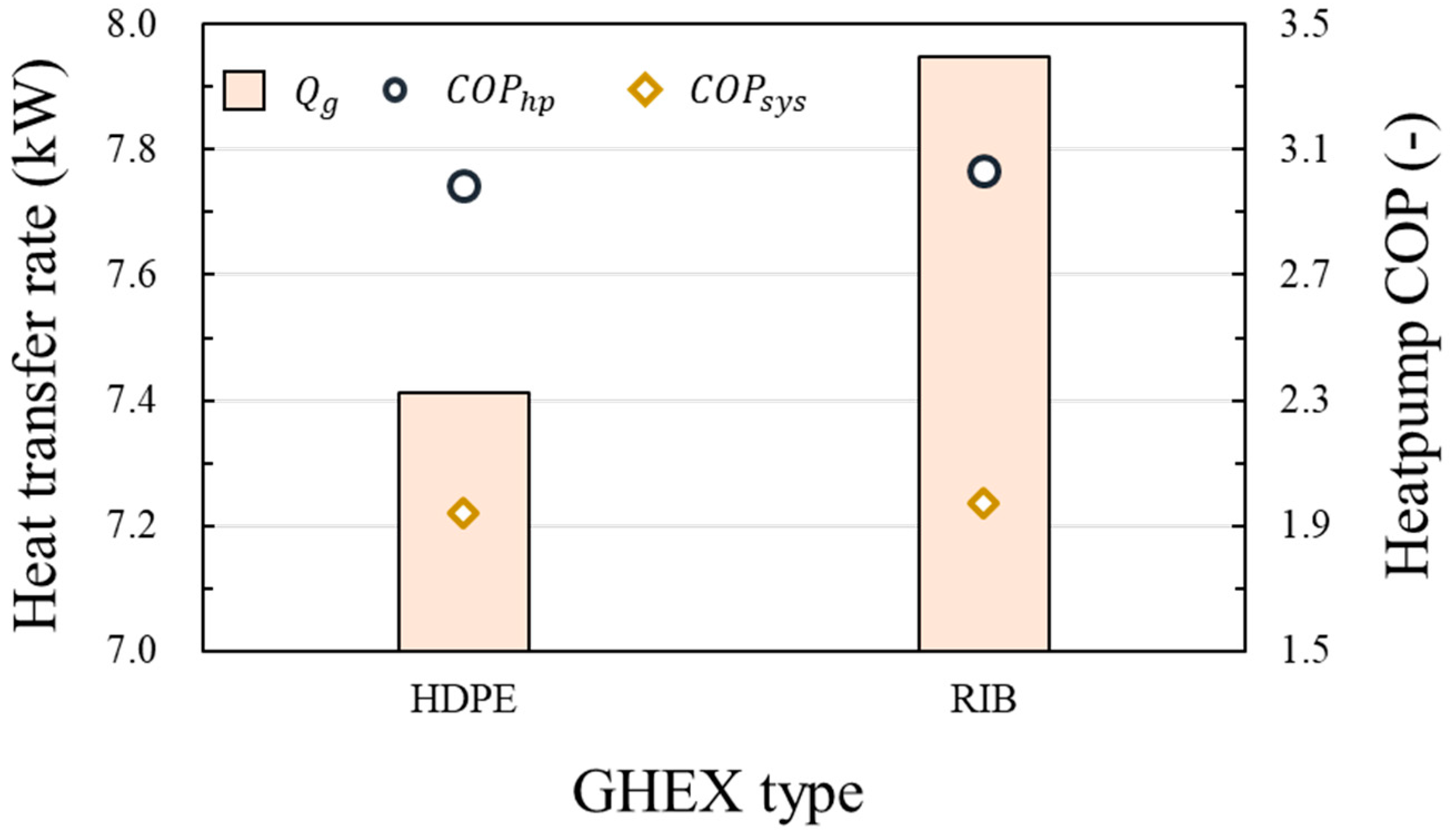 Energies 13 00554 g008 Energies 13 00554 g008