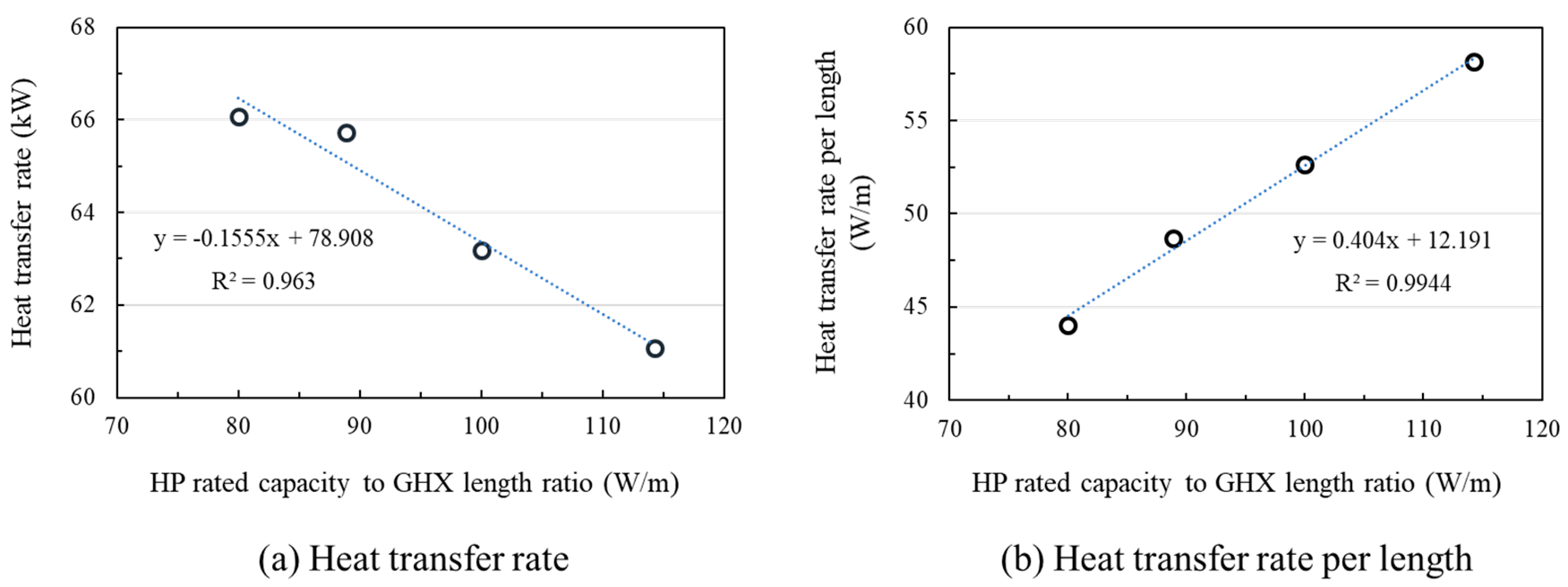 Energies 13 00554 g016 Energies 13 00554 g016
