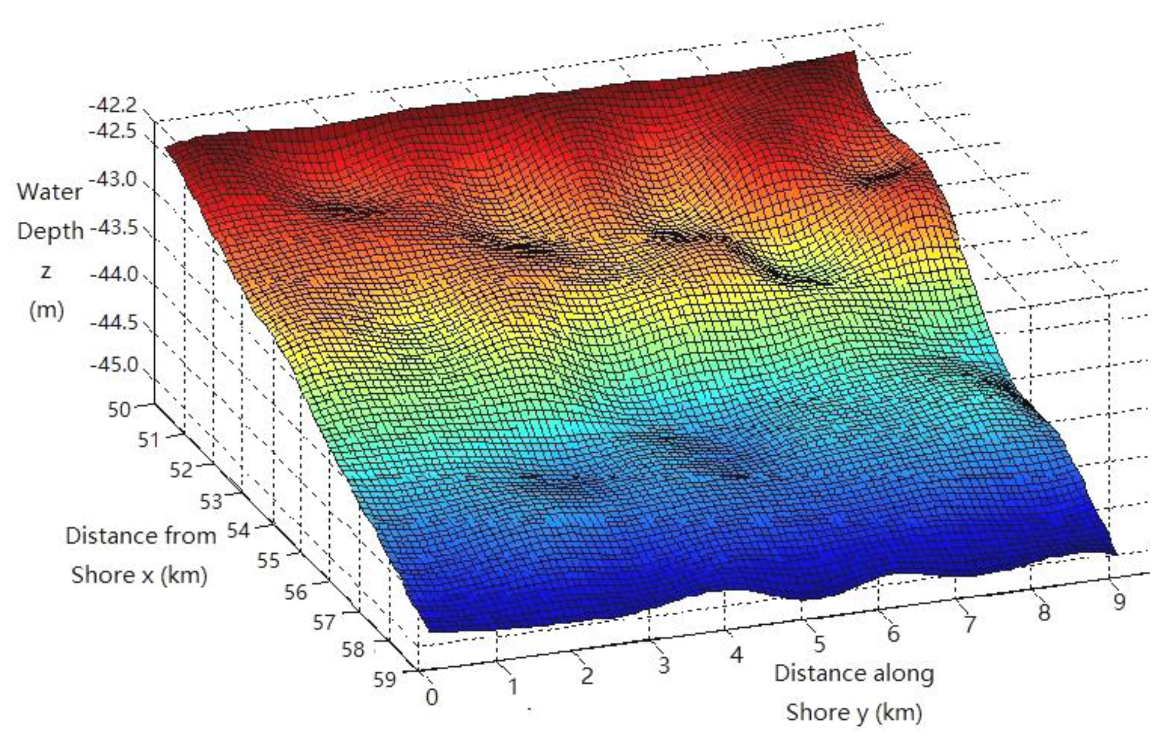 Energies 13 00556 g001