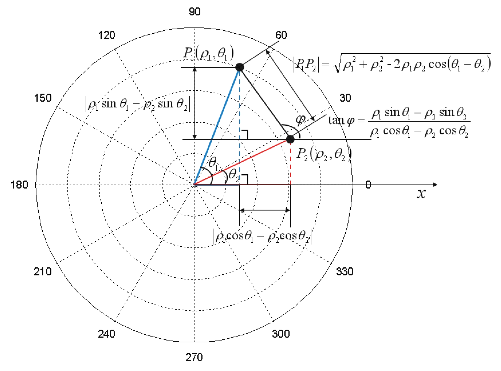 Energies 13 00556 g003