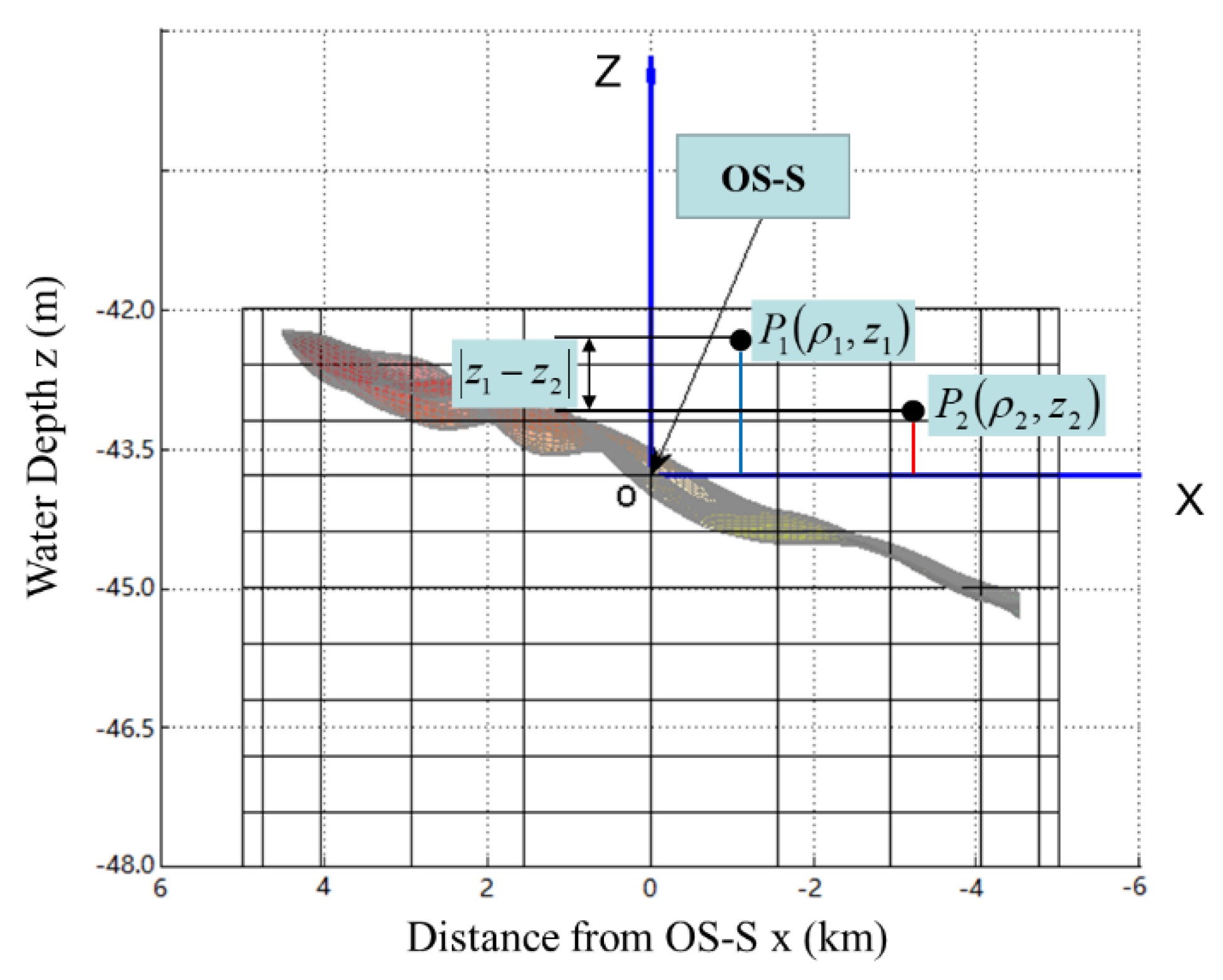 Energies 13 00556 g004
