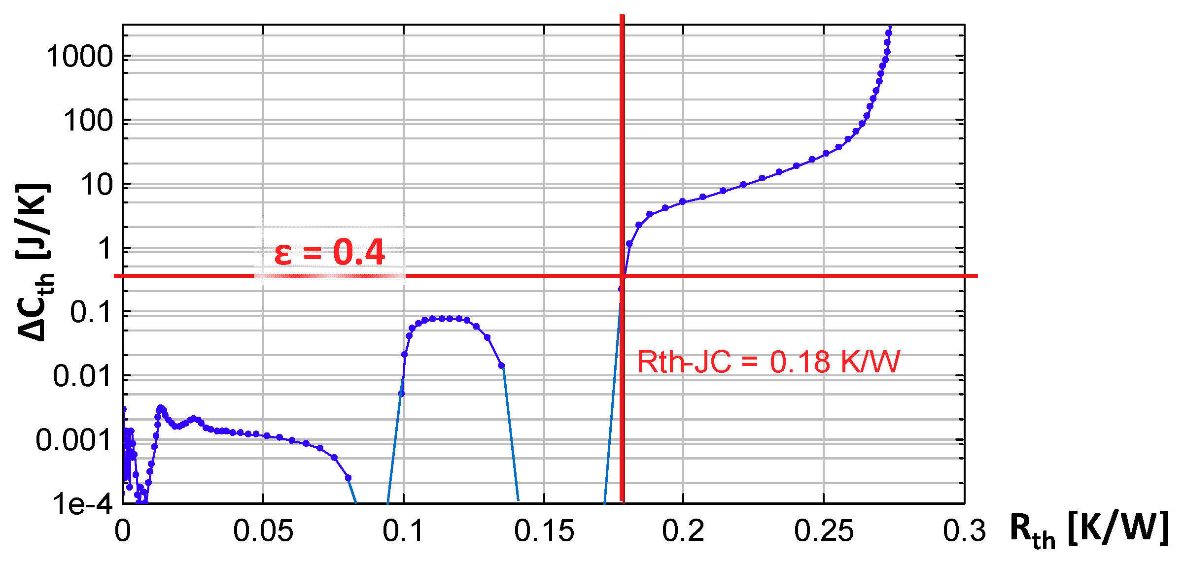 Energies 13 00557 g010