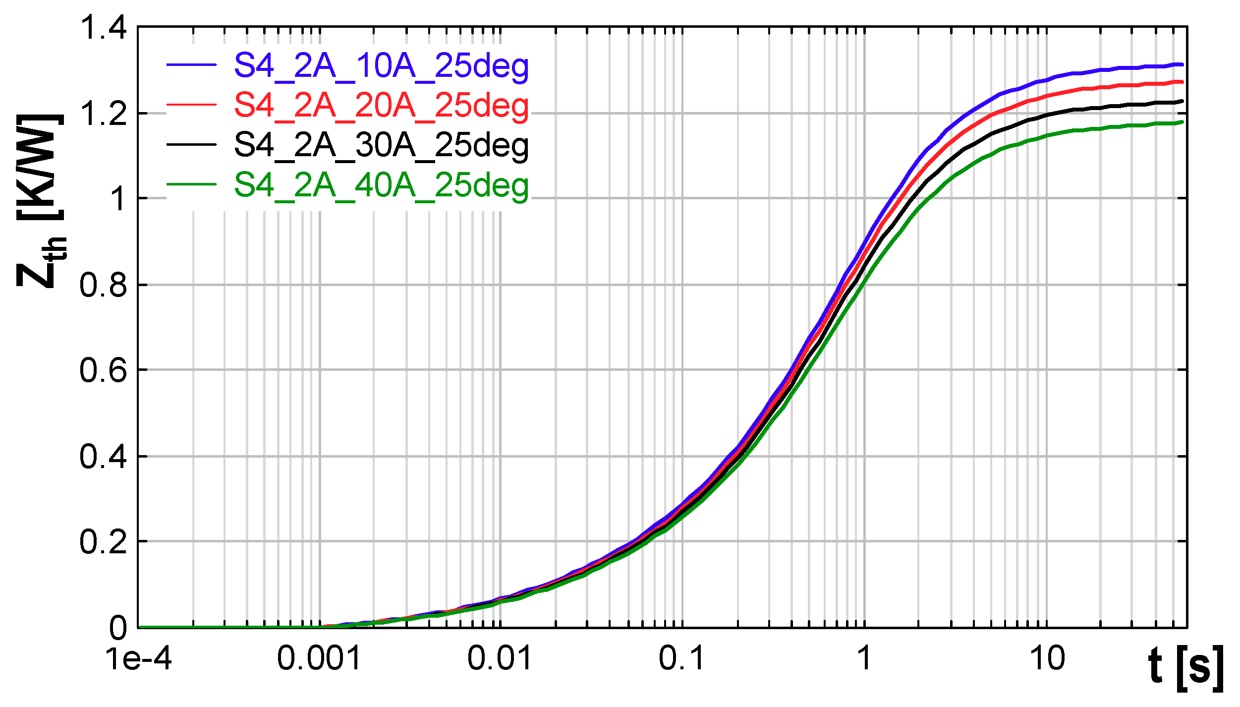 Energies 13 00557 g016