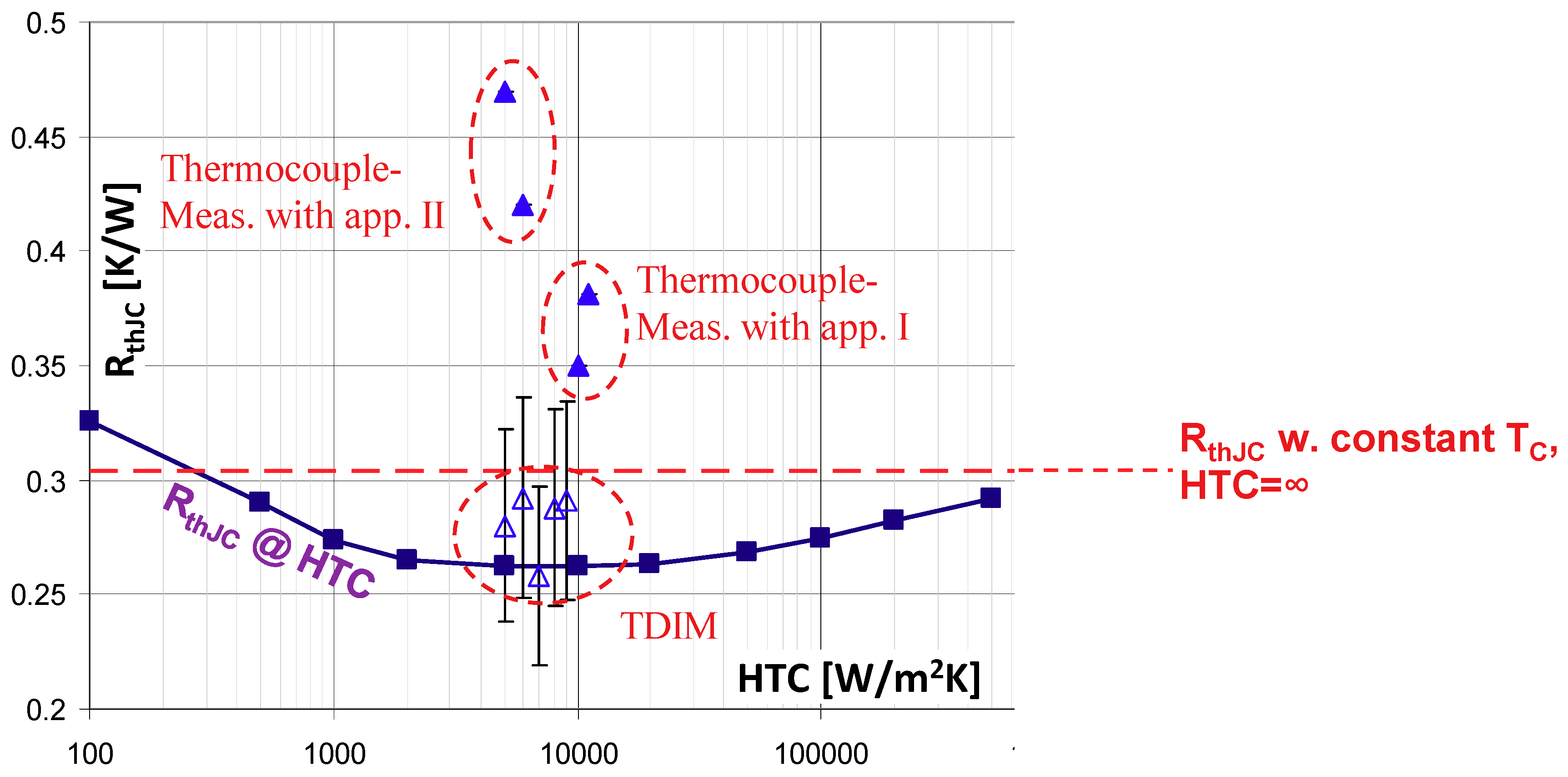 Energies 13 00557 g019