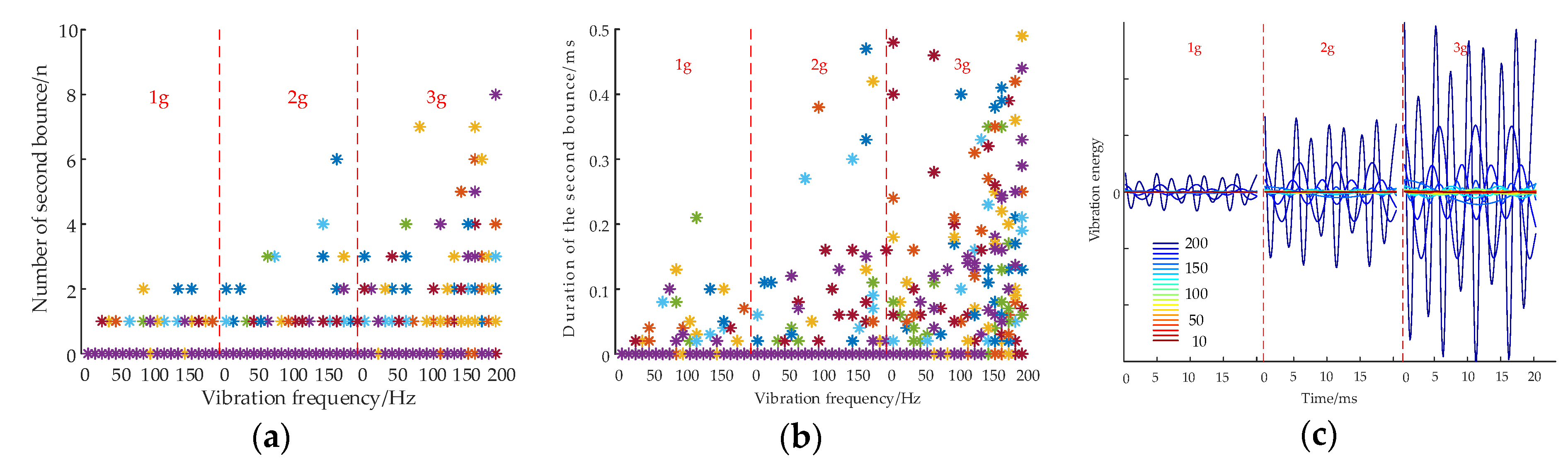 Energies 13 00559 g008 Energies 13 00559 g008
