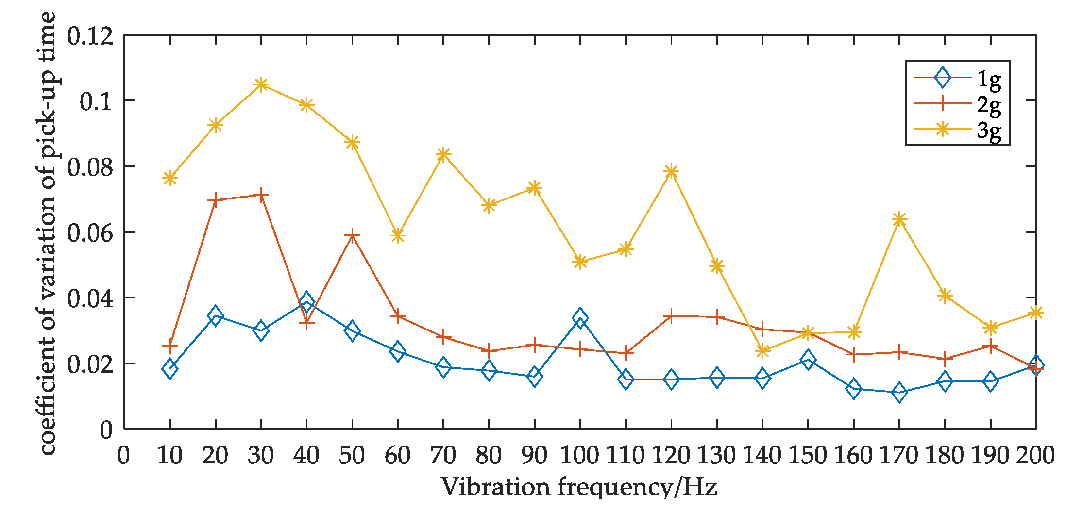 Energies 13 00559 g009 Energies 13 00559 g009