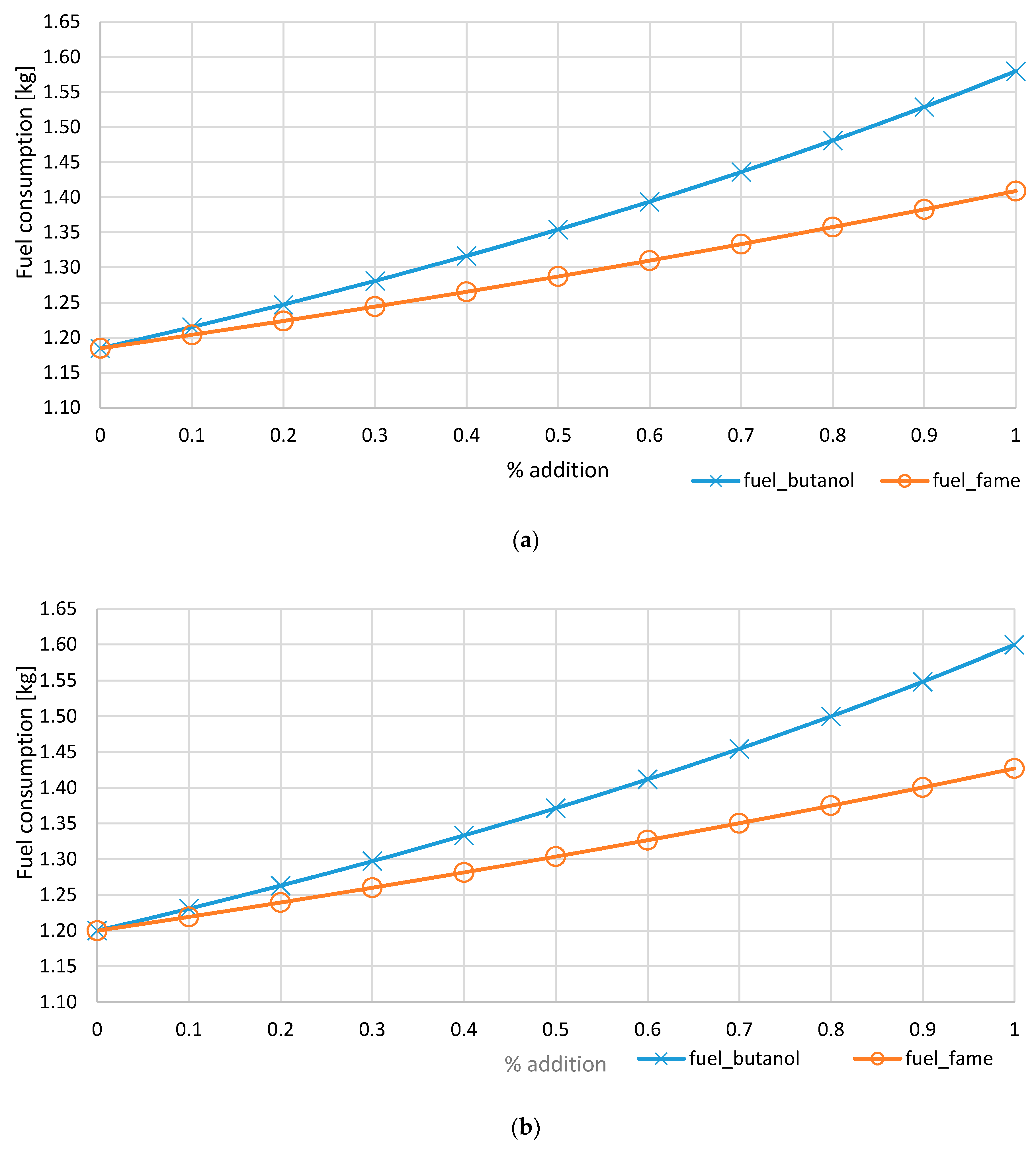 Energies 13 00561 g008 Energies 13 00561 g008