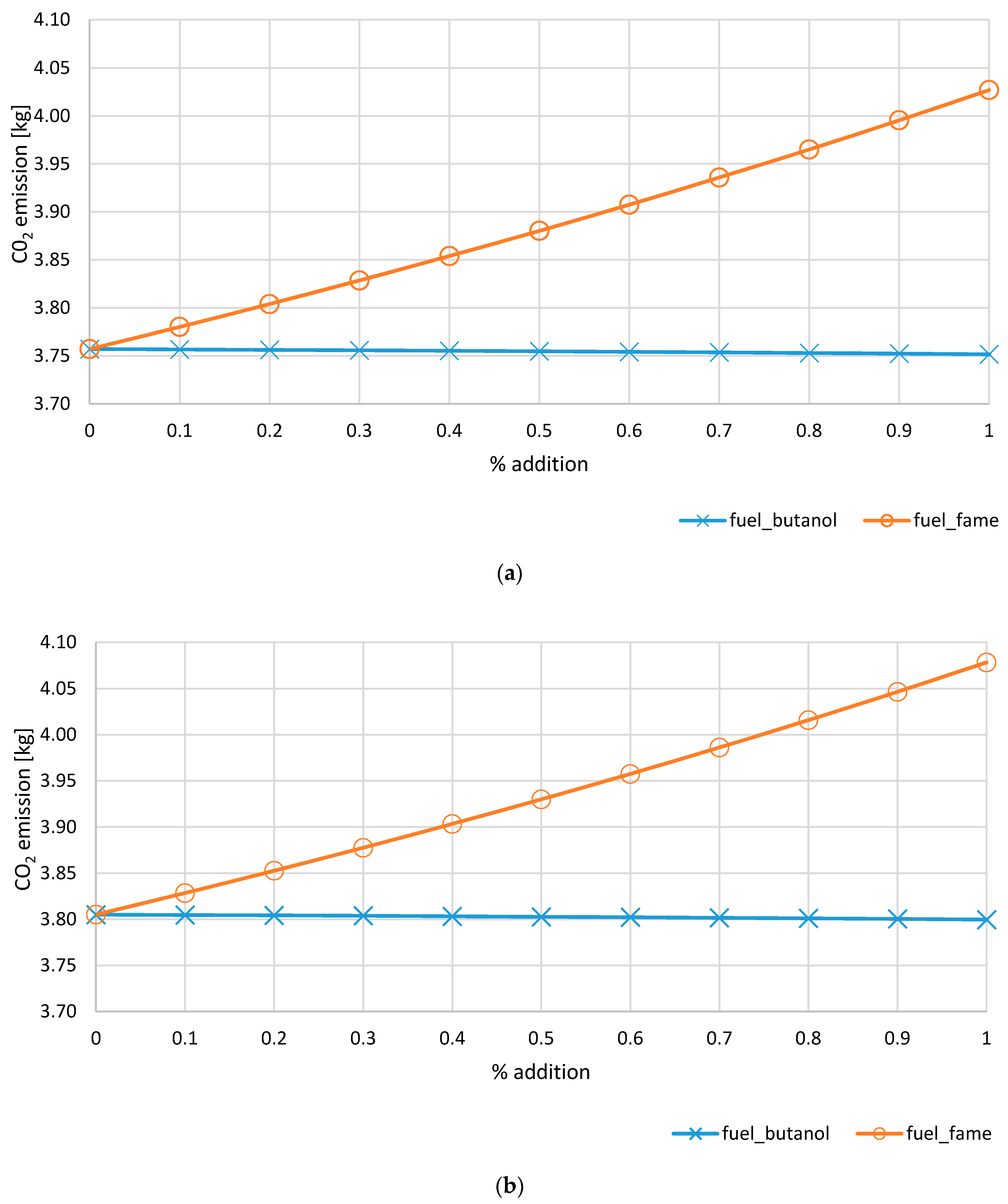 Energies 13 00561 g009 Energies 13 00561 g009