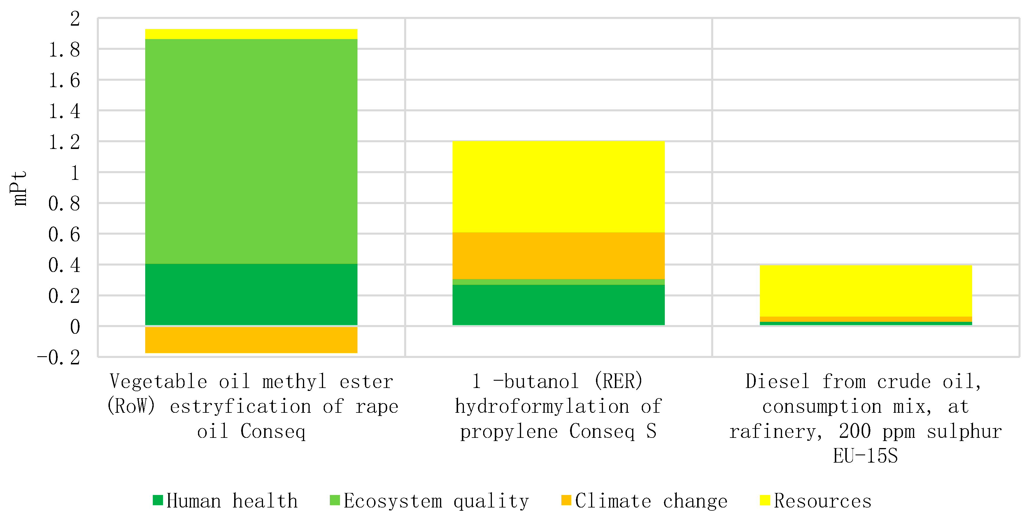 Energies 13 00561 g010 Energies 13 00561 g010