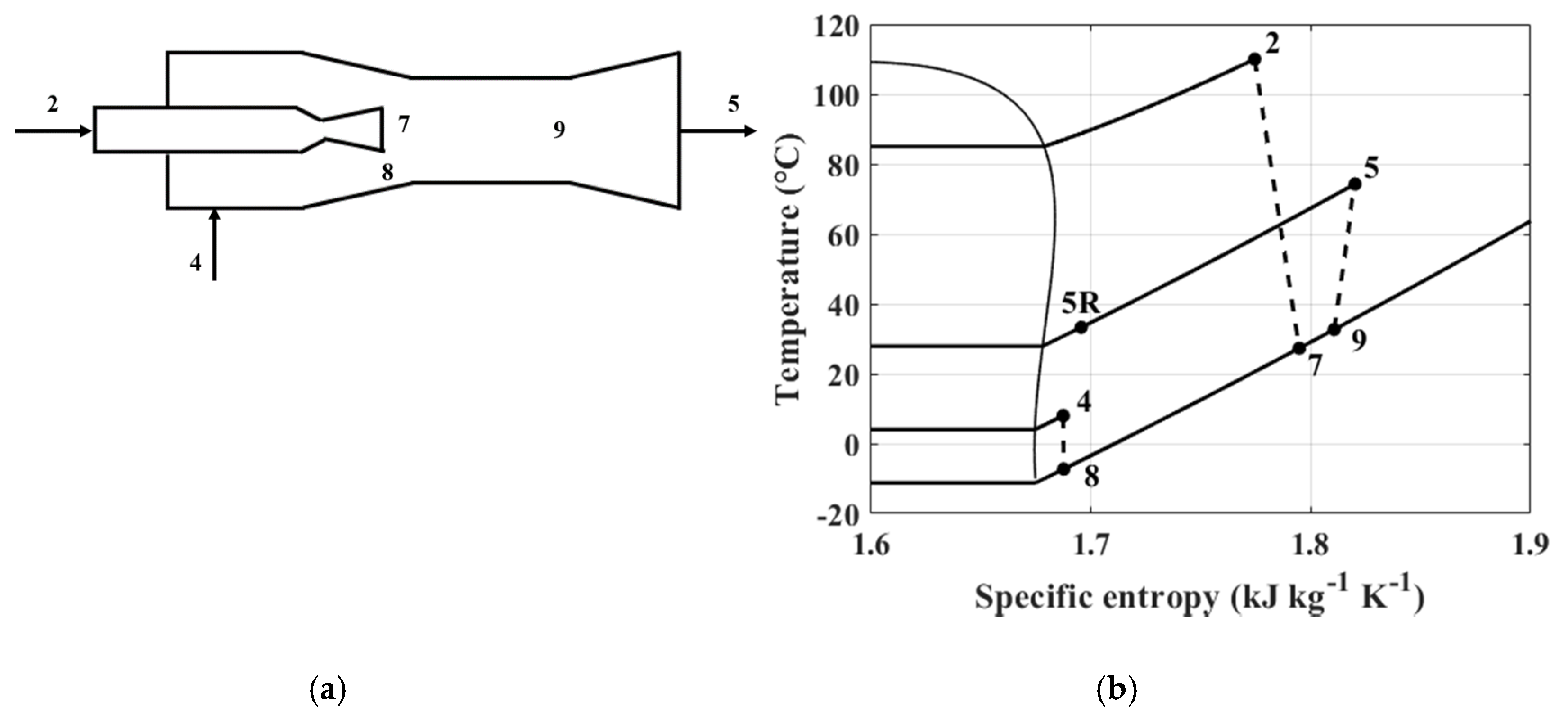 Energies 13 00562 g002 Energies 13 00562 g002