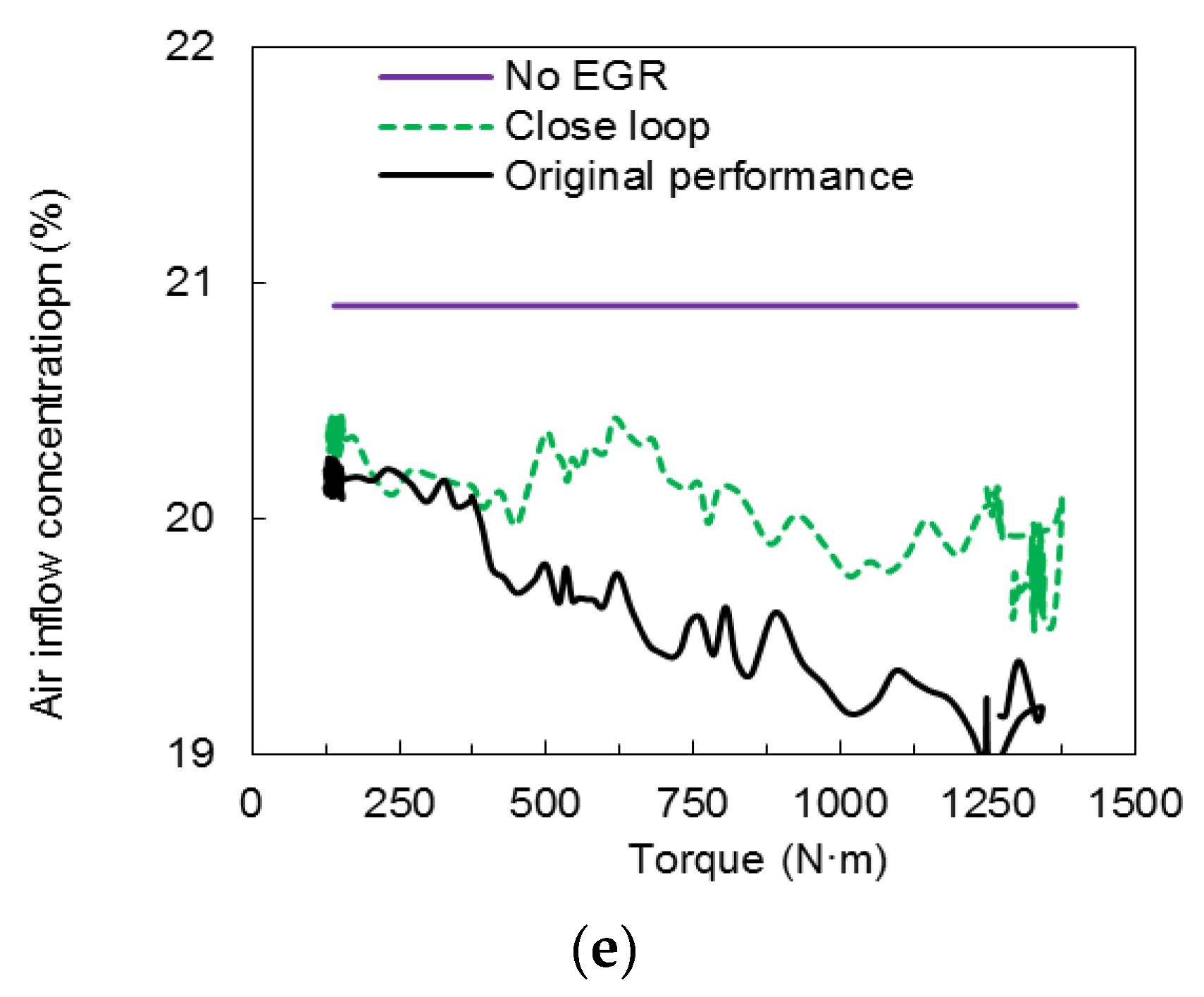 Energies 13 00566 g008b