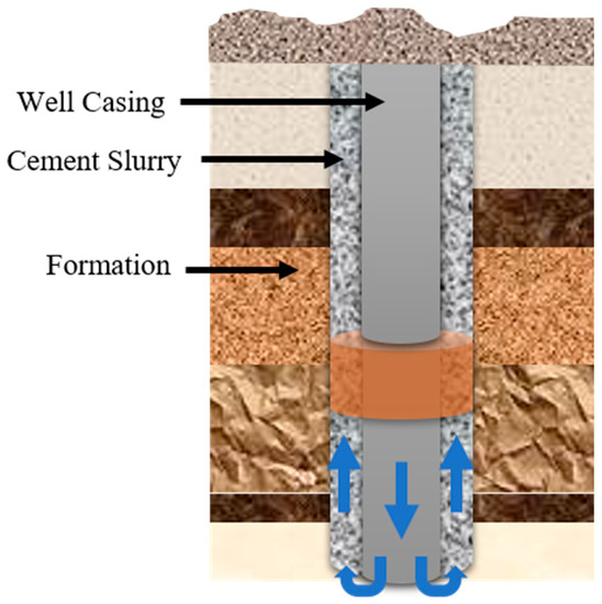 20++ Daugherty brothers real estate oil city pa ideas in 2021 