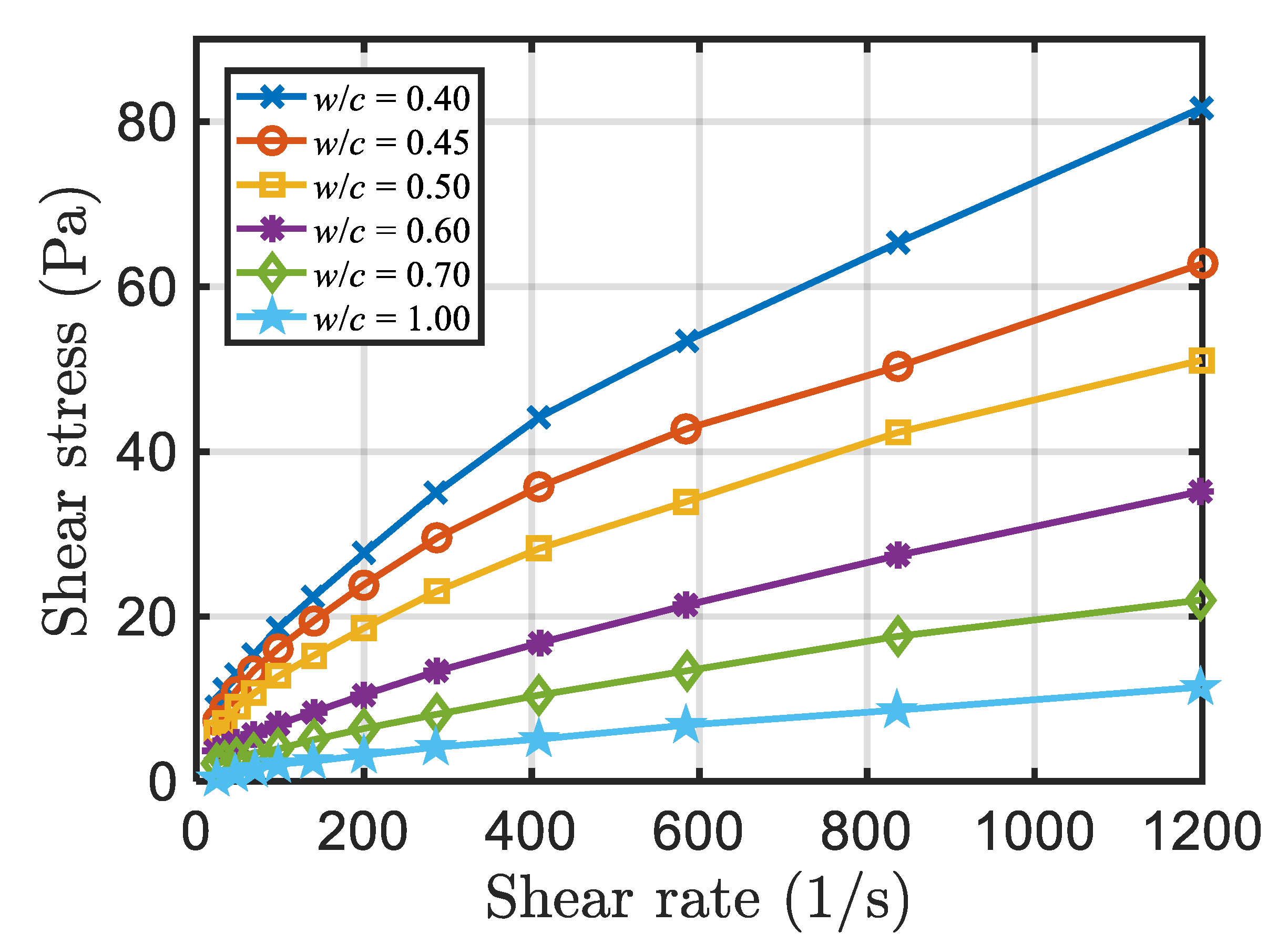 Energies 13 00570 g006 Energies 13 00570 g006
