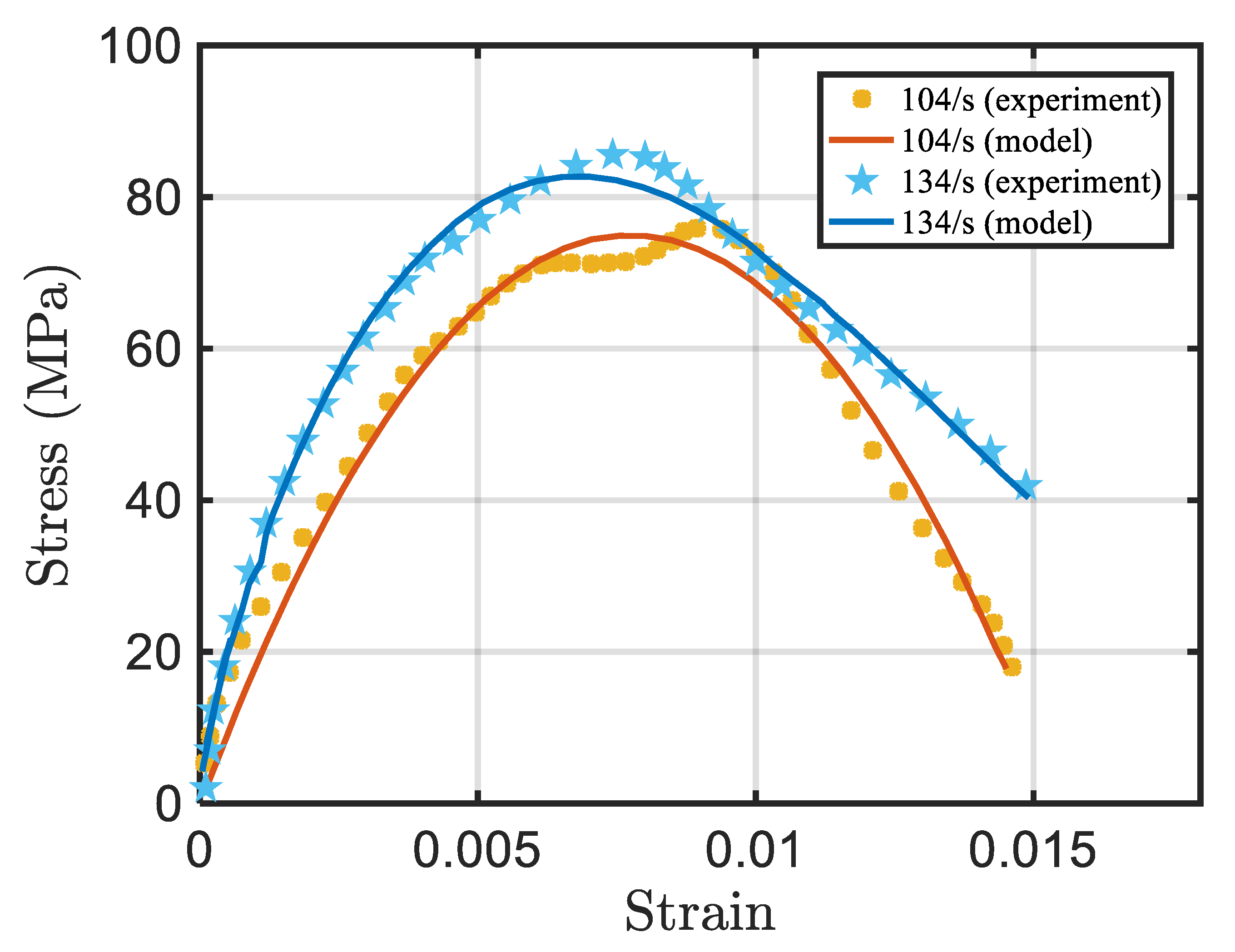 Energies 13 00570 g009 Energies 13 00570 g009