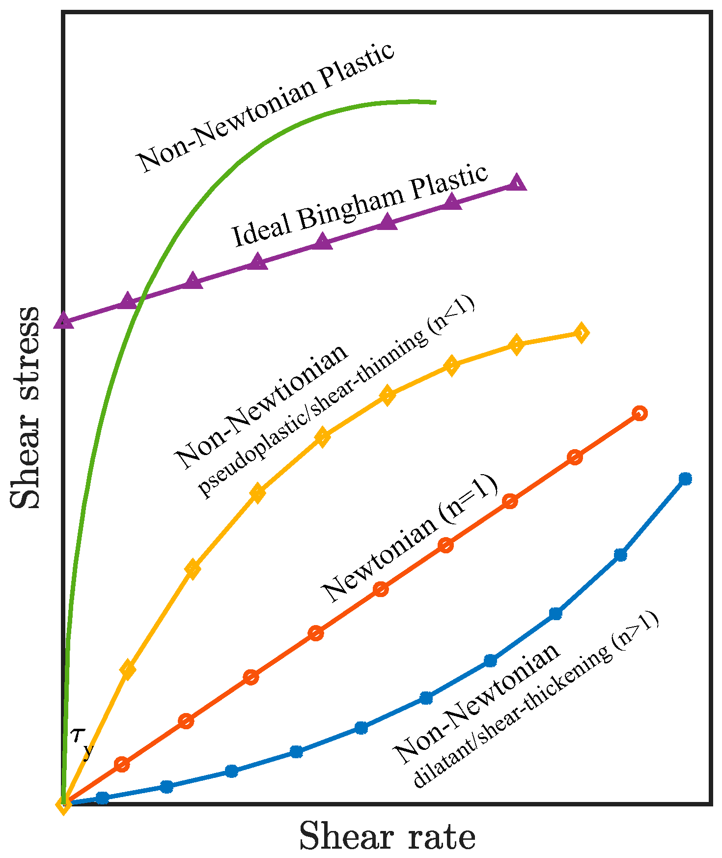 Energies 13 00570 g010 Energies 13 00570 g010