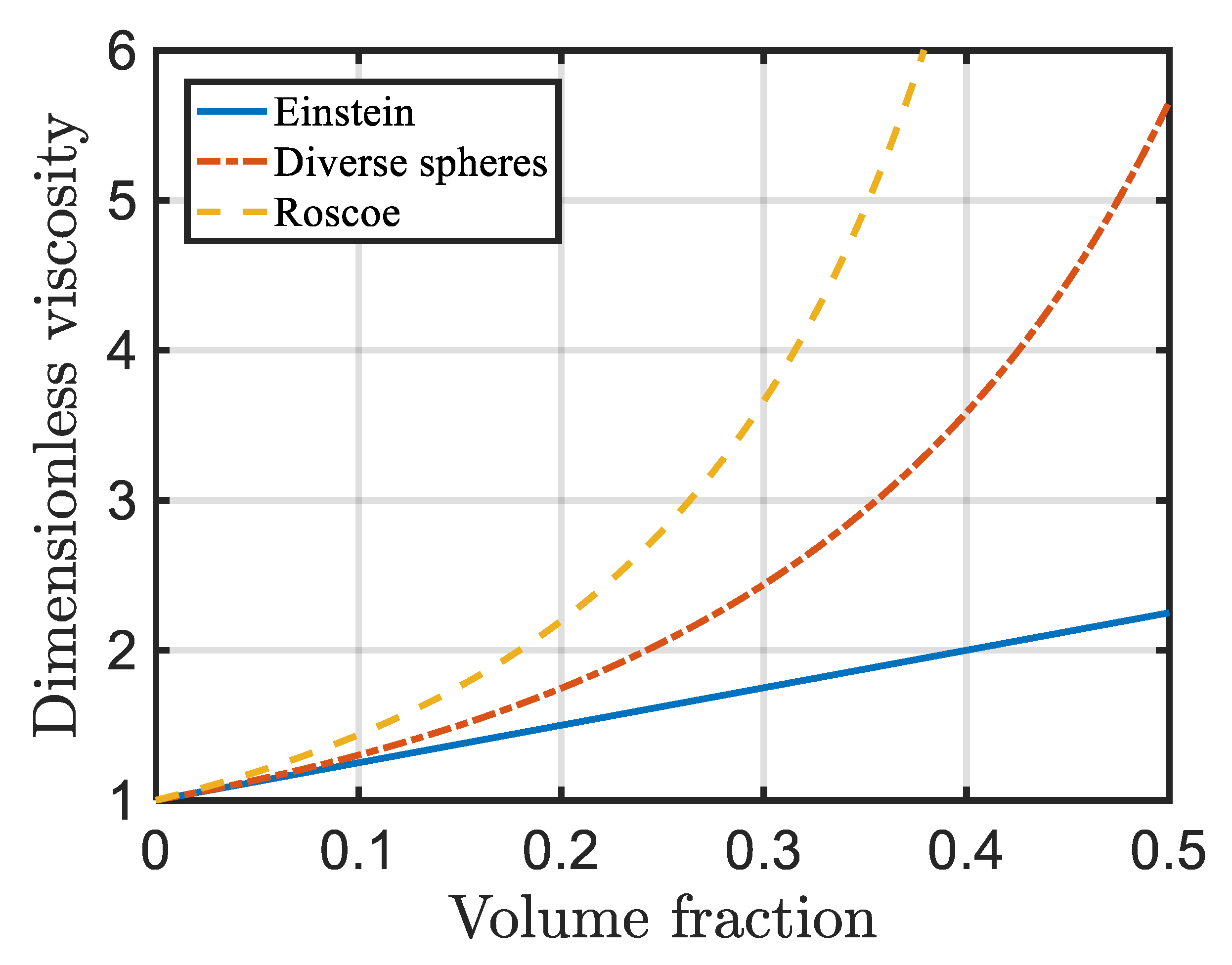 Energies 13 00570 g011 Energies 13 00570 g011