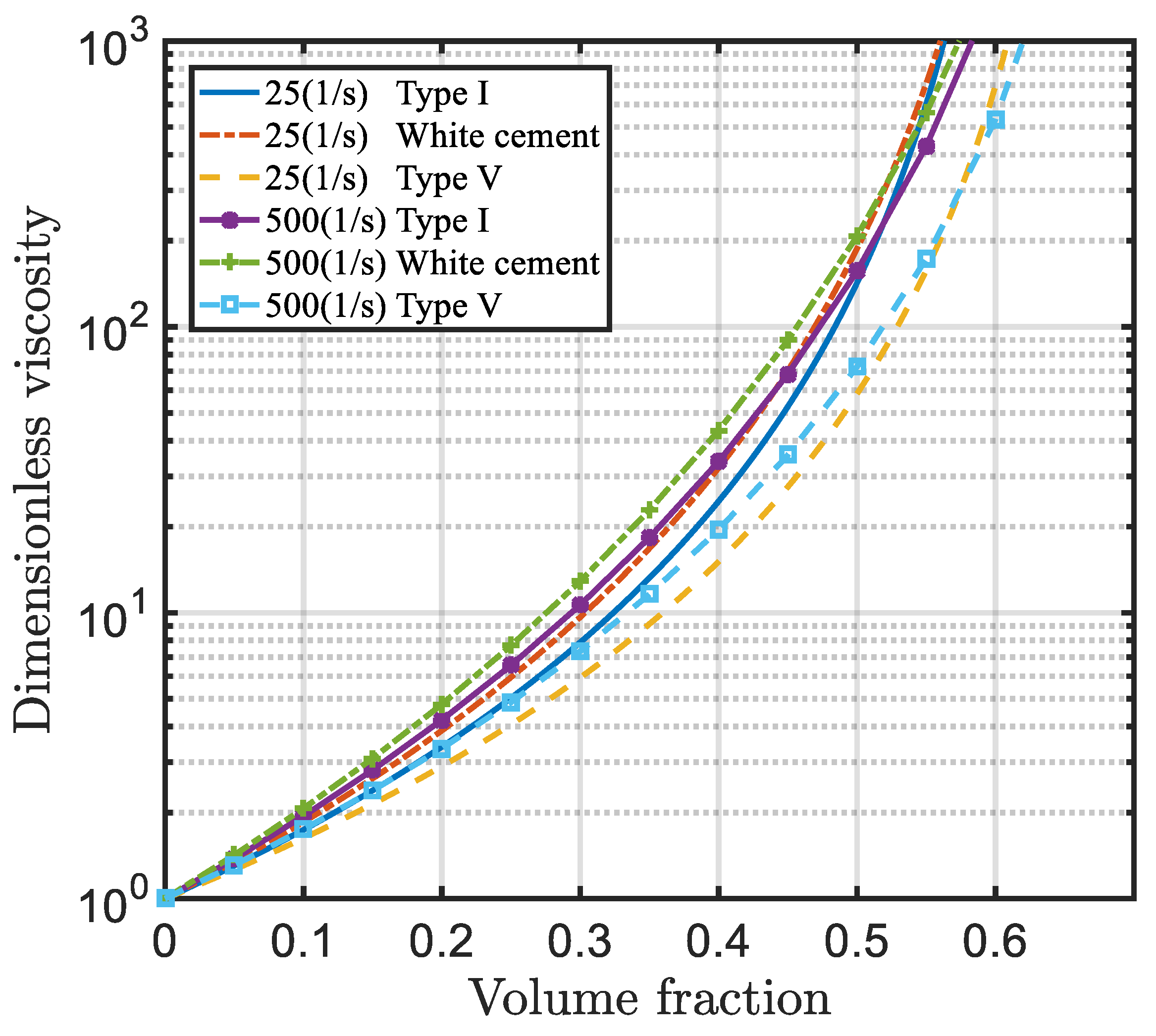 Energies 13 00570 g012 Energies 13 00570 g012