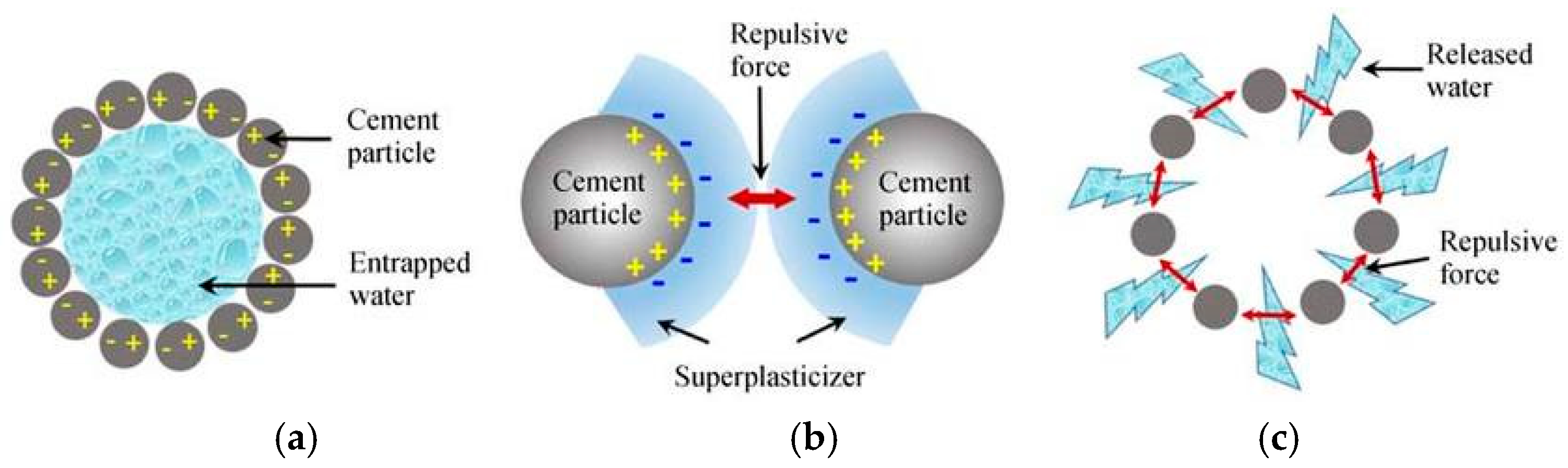 Energies 13 00570 g015 Energies 13 00570 g015