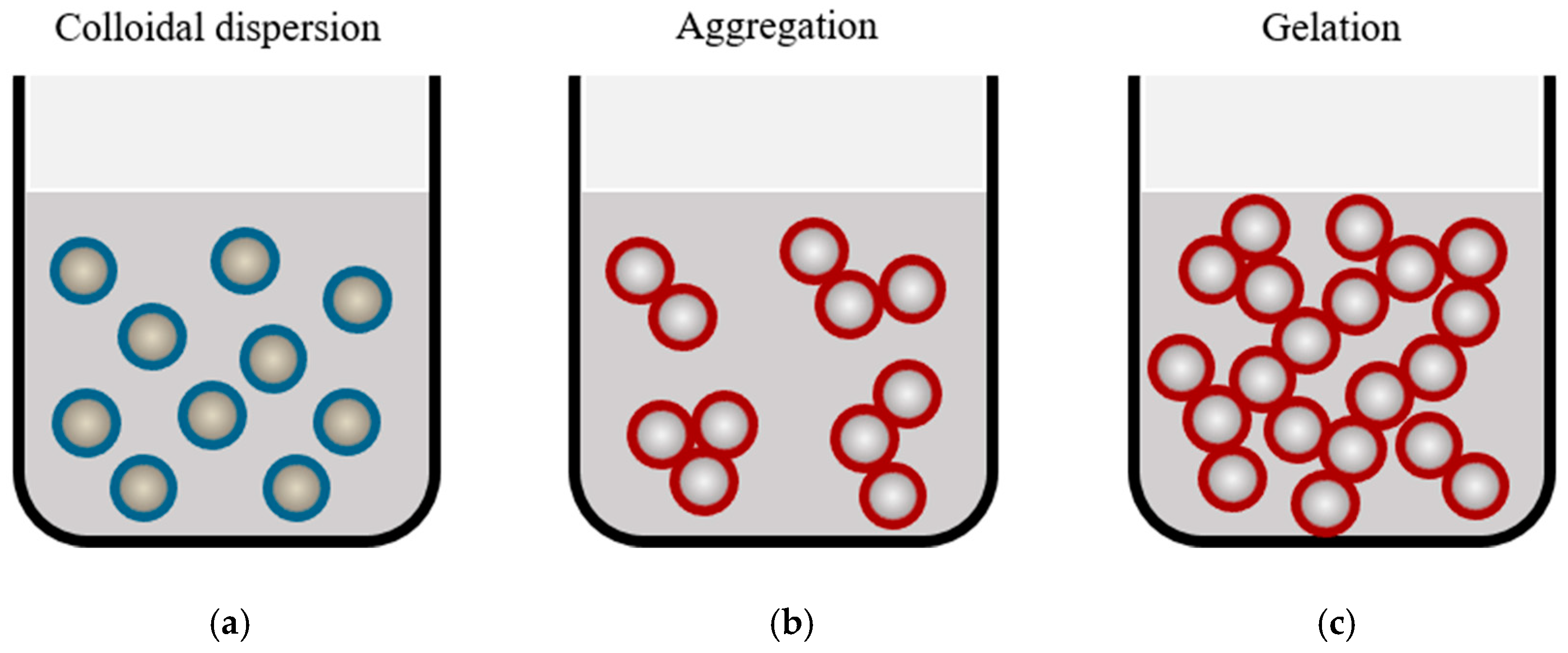 Energies 13 00570 g019 Energies 13 00570 g019