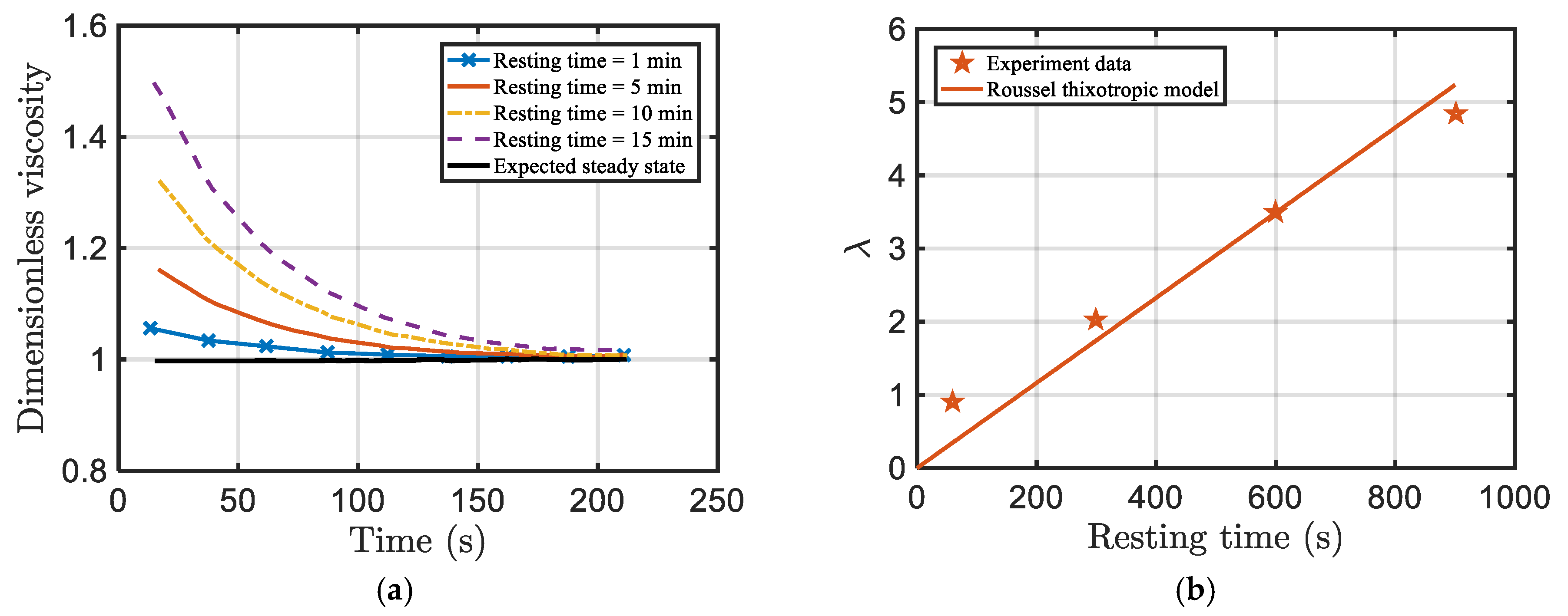 Energies 13 00570 g020 Energies 13 00570 g020