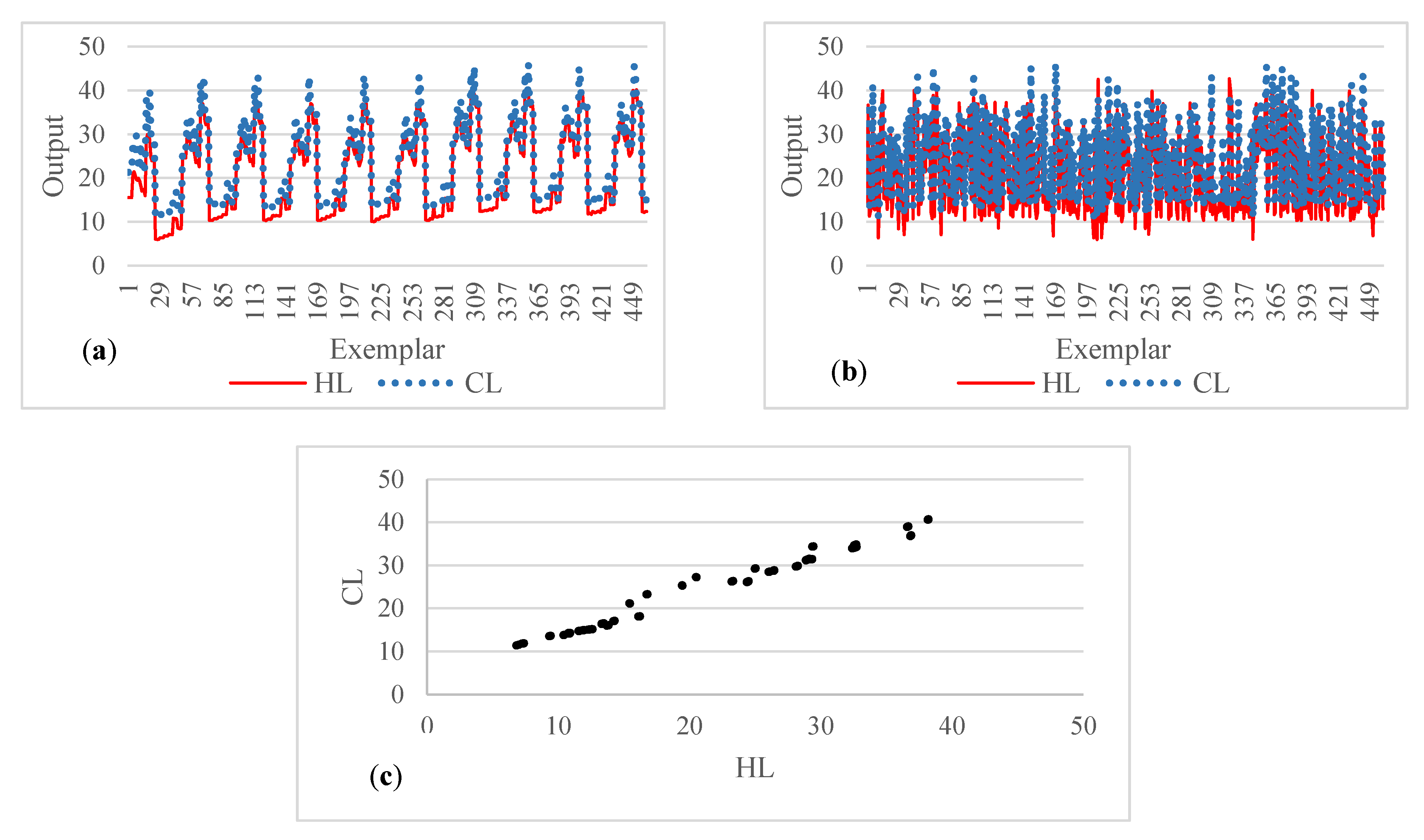 Energies 13 00571 g001