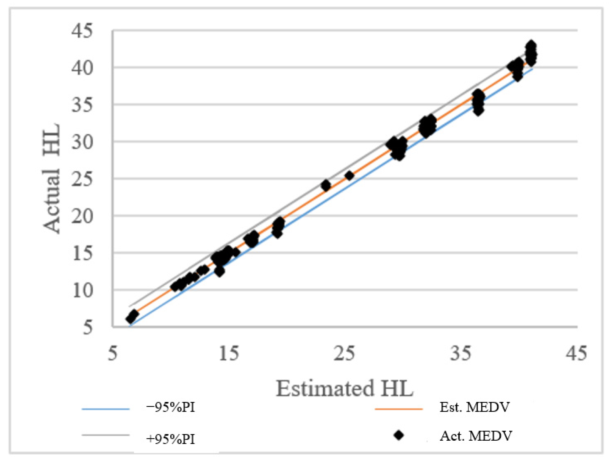 Energies 13 00571 g005
