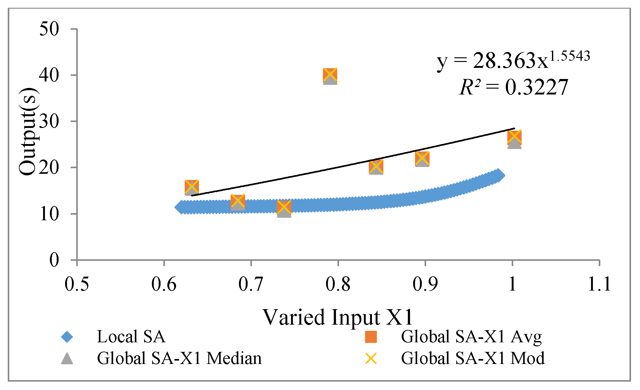 Energies 13 00571 g008