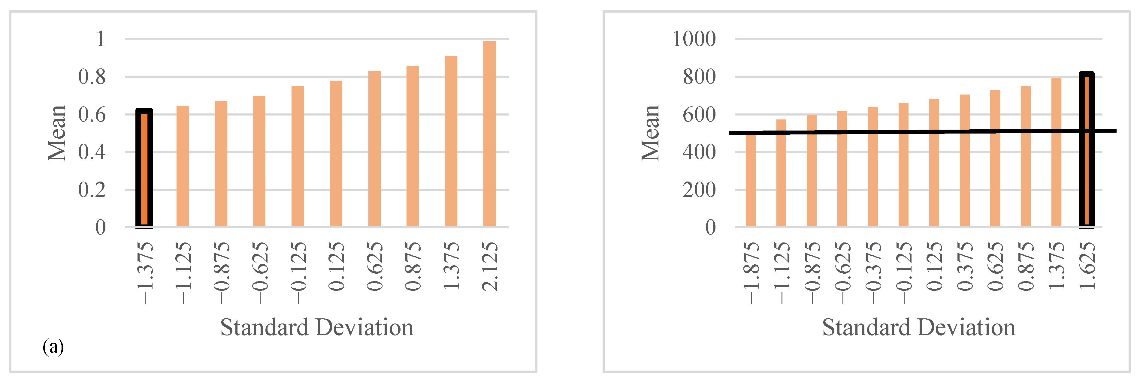 Energies 13 00571 g011