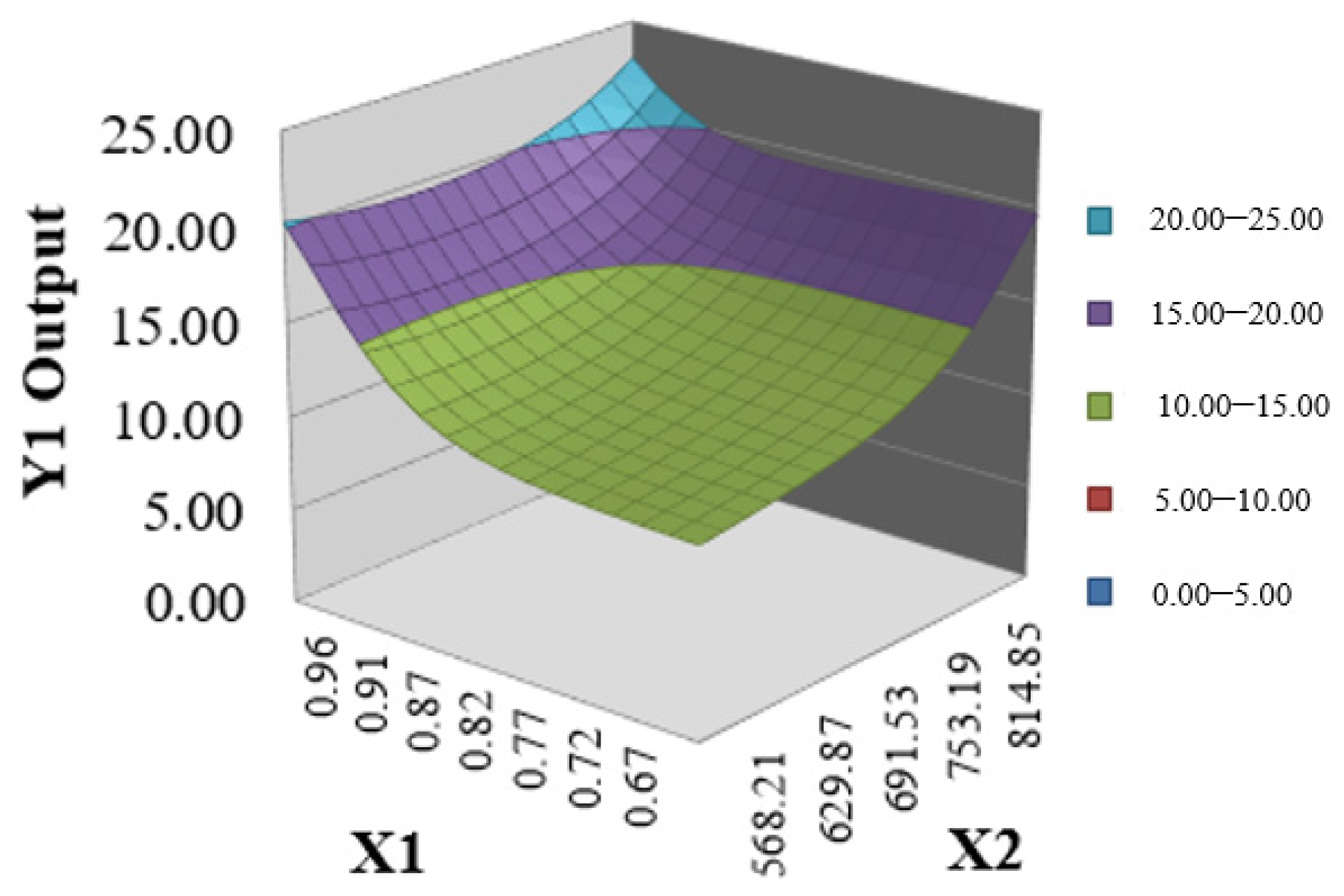 Energies 13 00571 g012