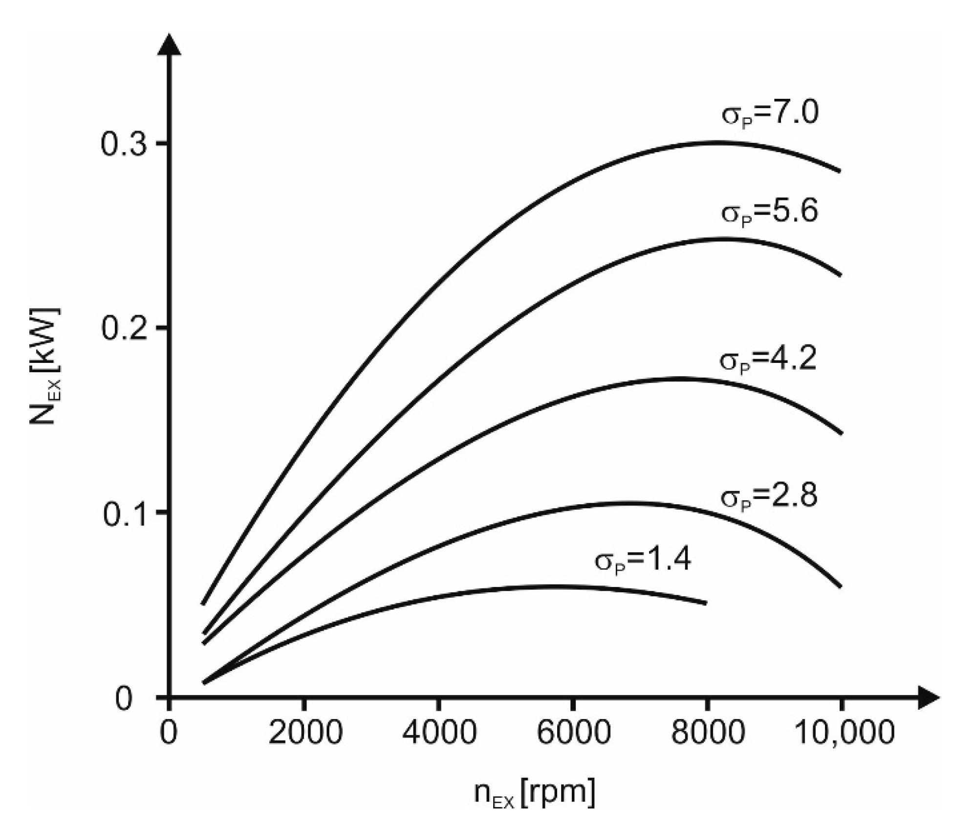 Energies 13 00573 g007 Energies 13 00573 g007