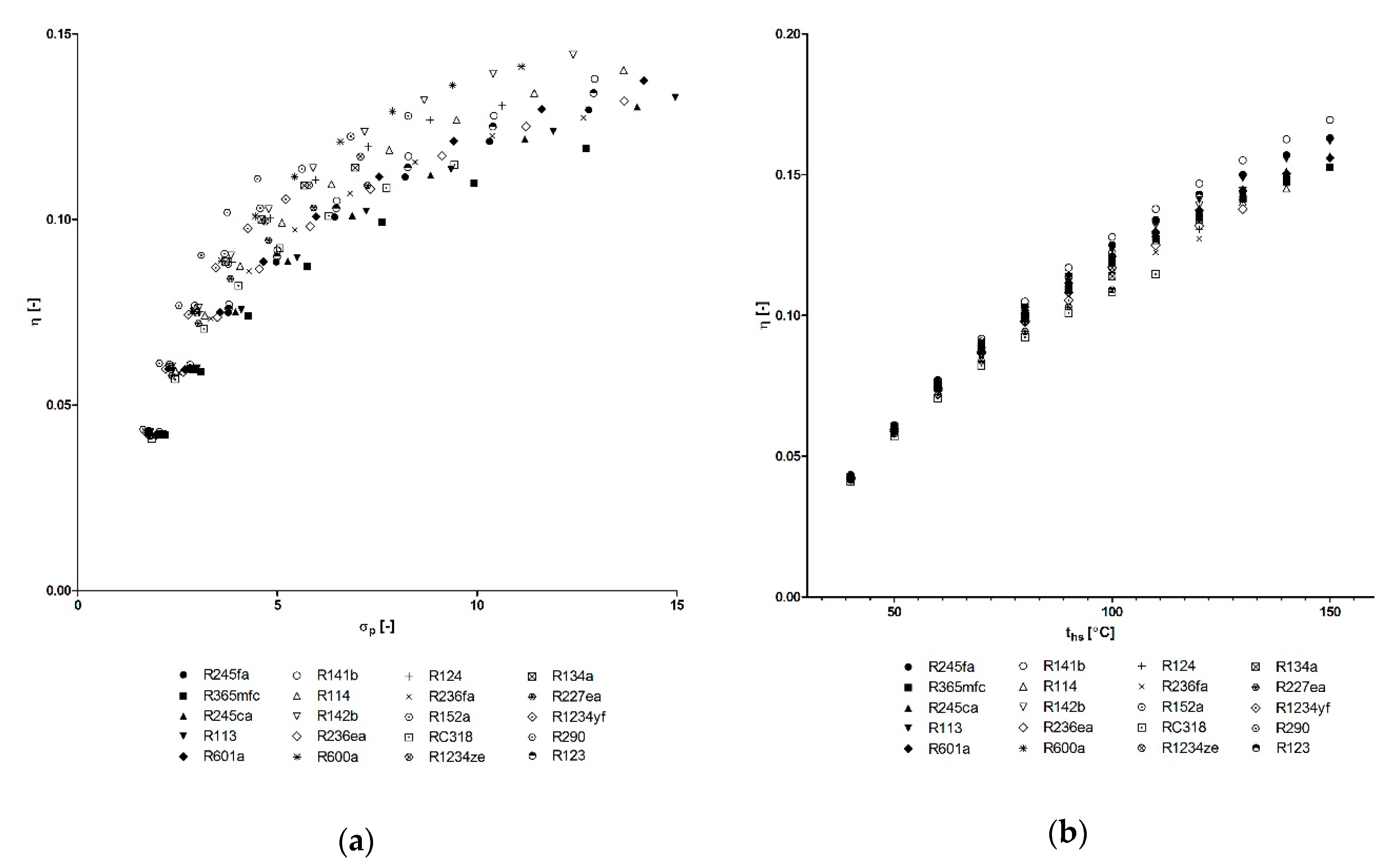 Energies 13 00573 g009 Energies 13 00573 g009