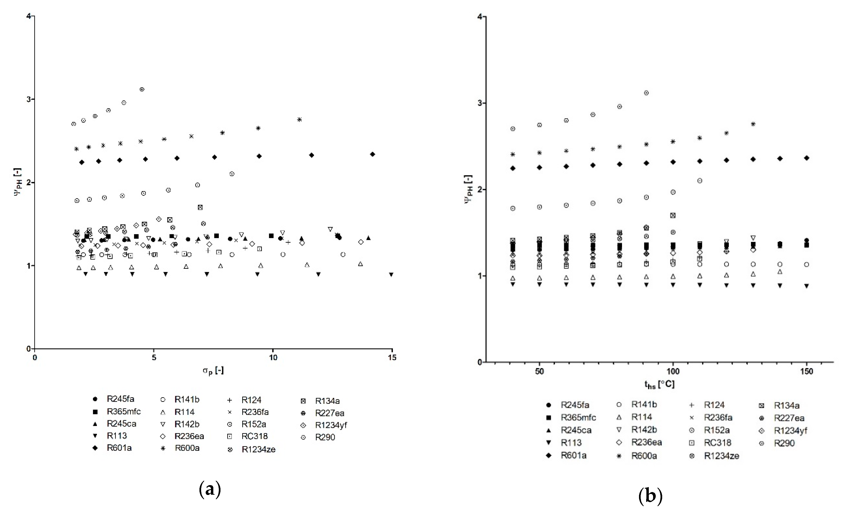 Energies 13 00573 g011 Energies 13 00573 g011