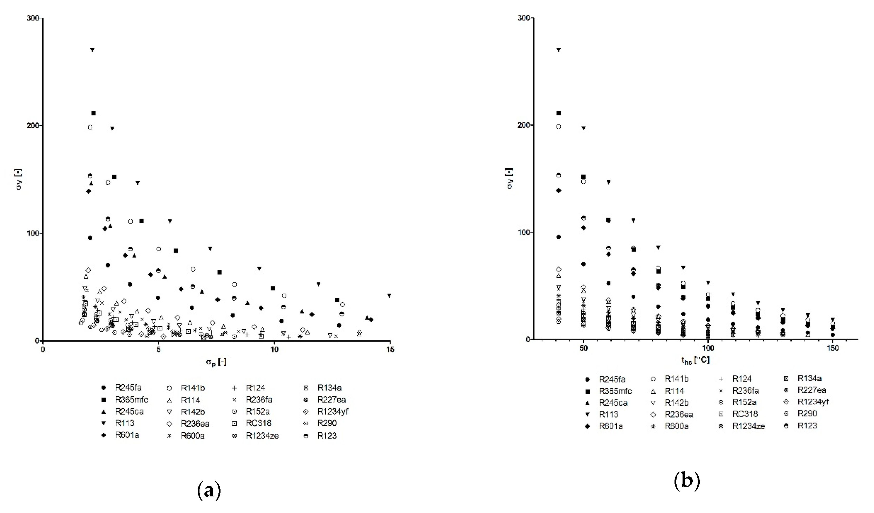 Energies 13 00573 g016 Energies 13 00573 g016