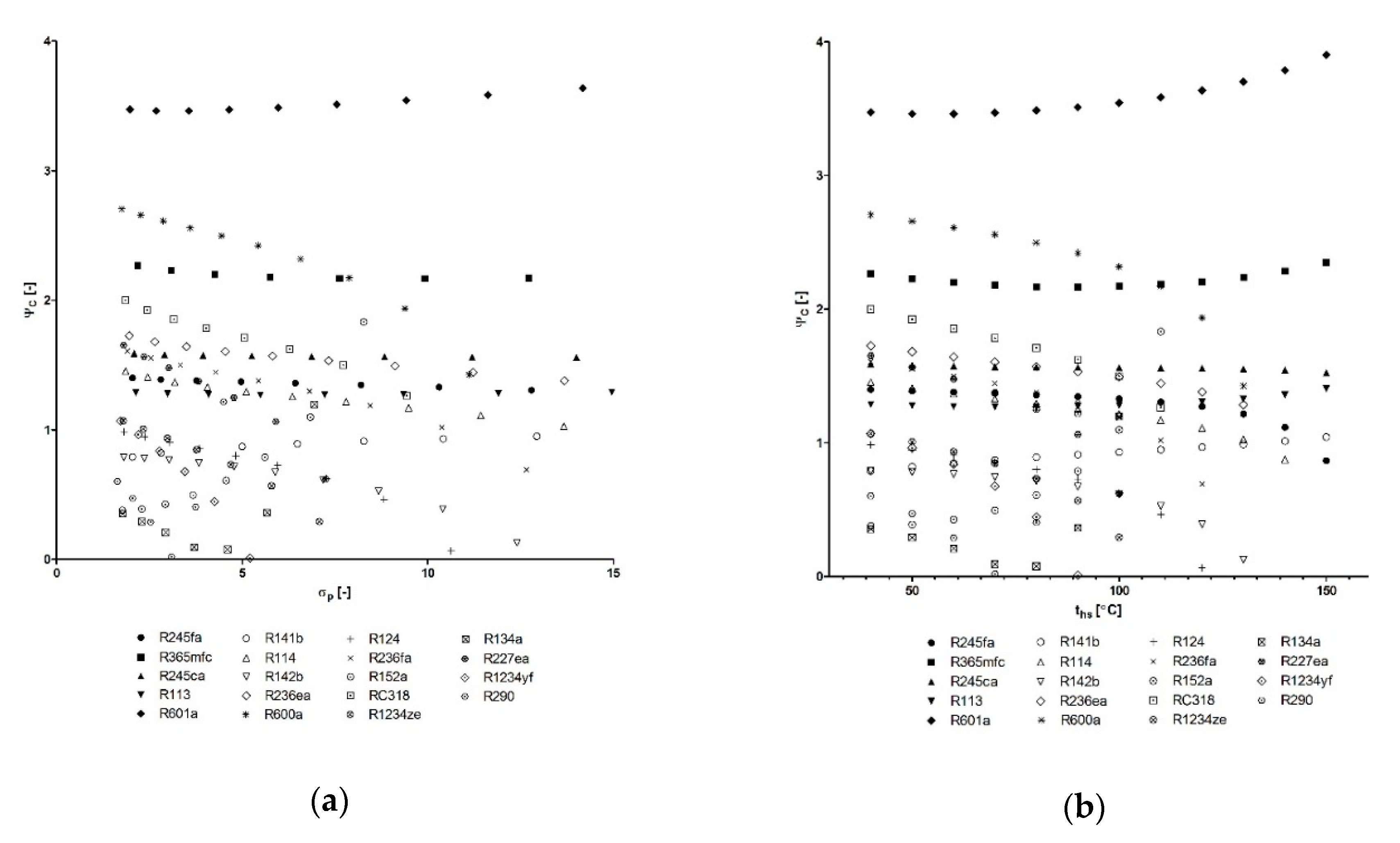 Energies 13 00573 g019 Energies 13 00573 g019