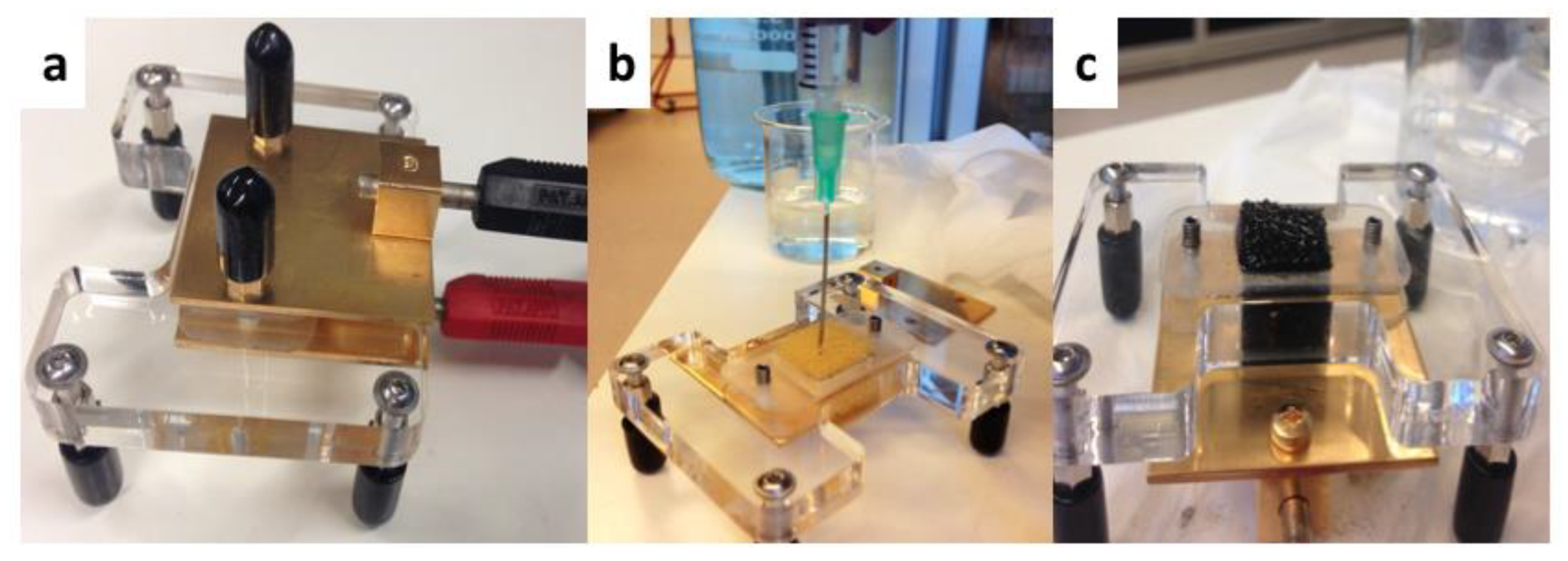 Energies 13 00574 g002 Energies 13 00574 g002