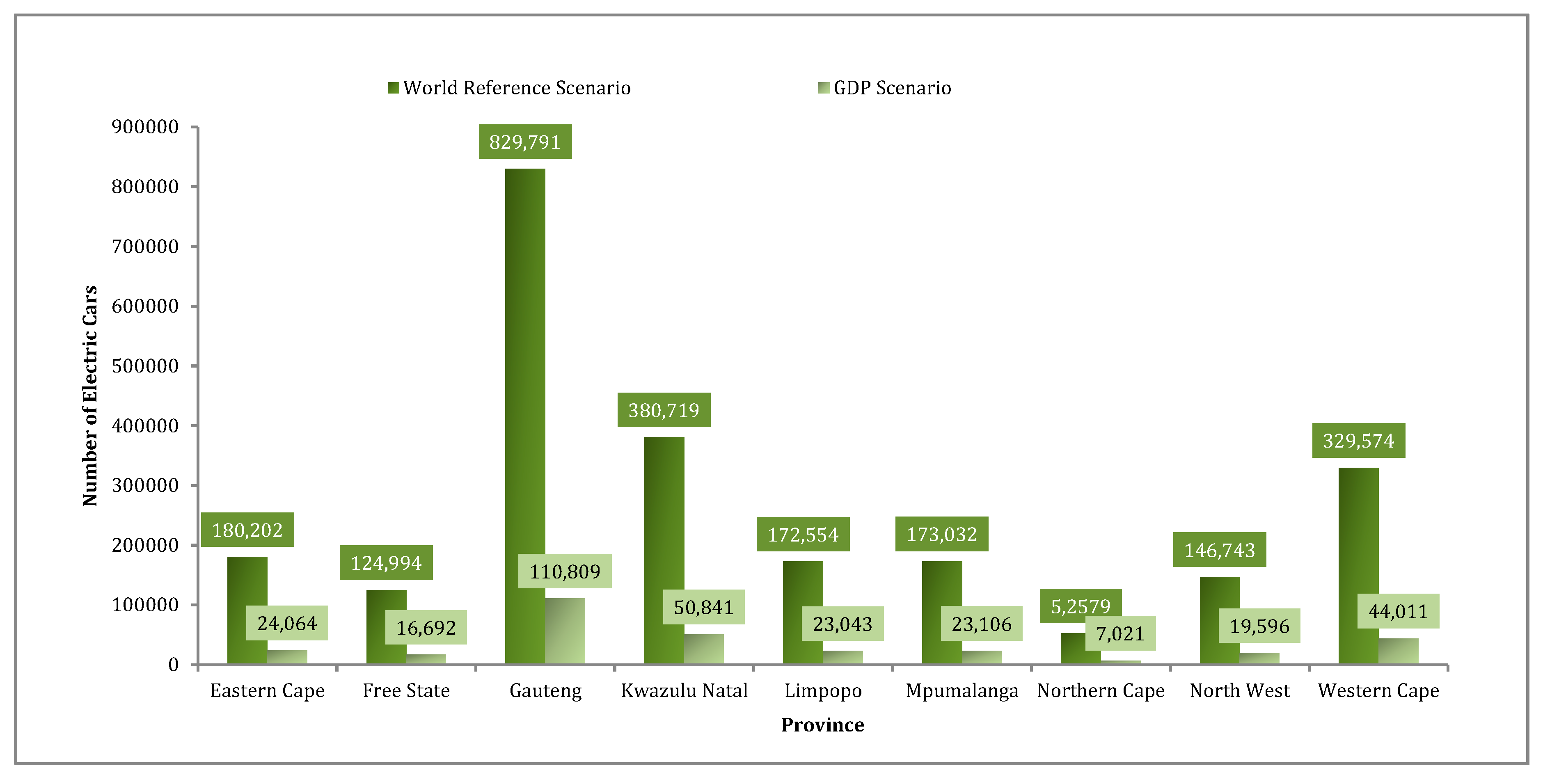 Energies 13 00575 g008