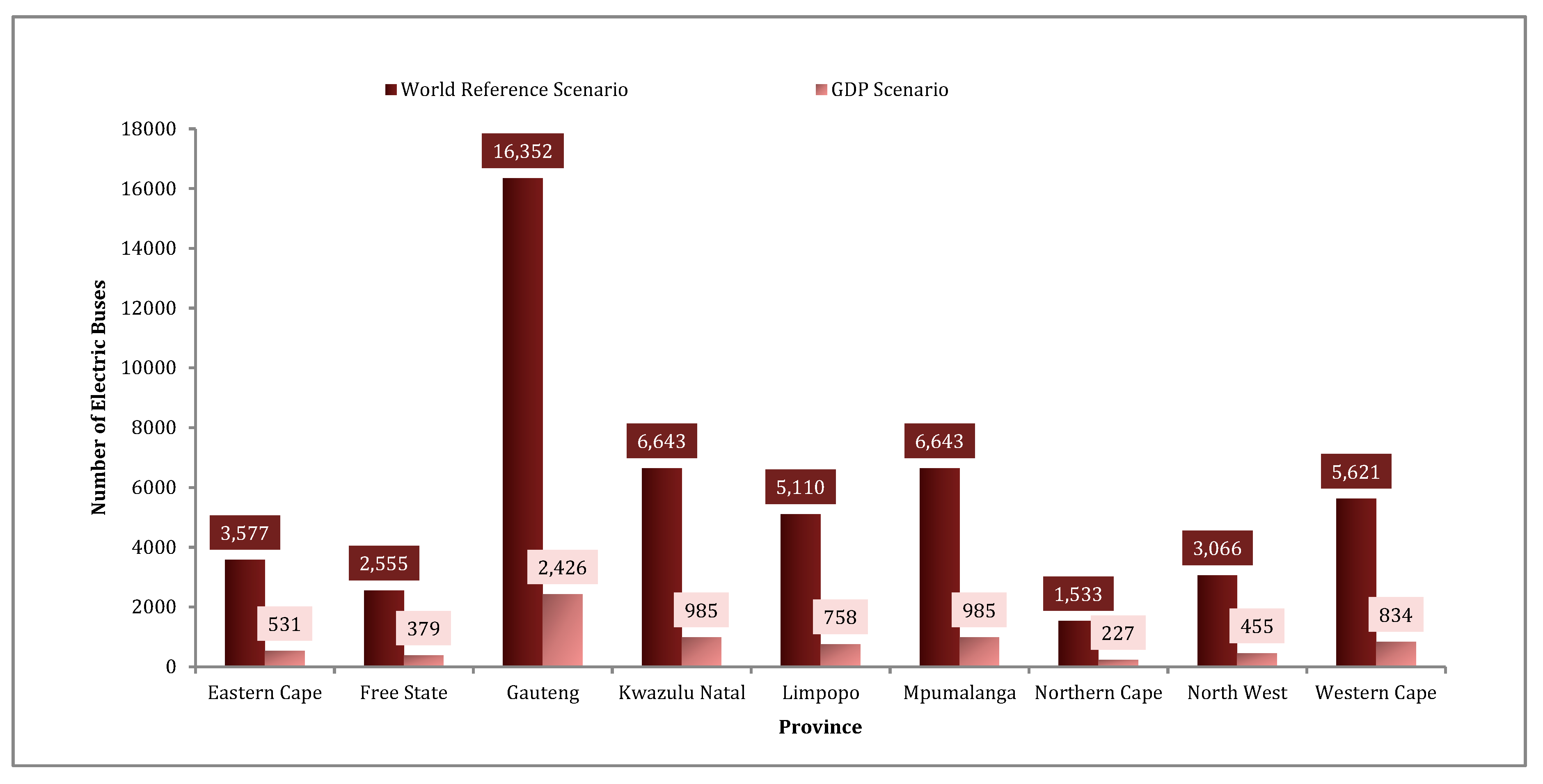 Energies 13 00575 g010